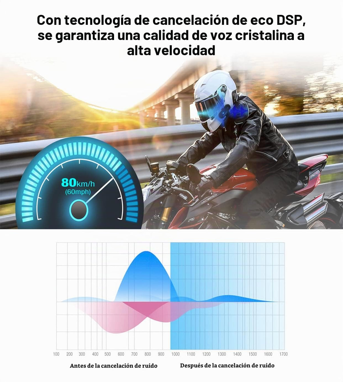 Auricular Bluetooth FreedConn Motocicleta TCOM VB Intercom 2-Vía 800M Kit Comunicación Universal