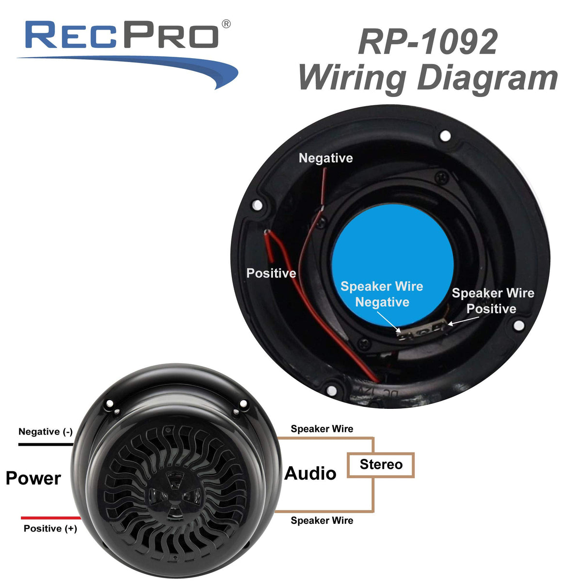Altavoces Empotrados RecPro Negro LED Azul Paquete de 2 para RV