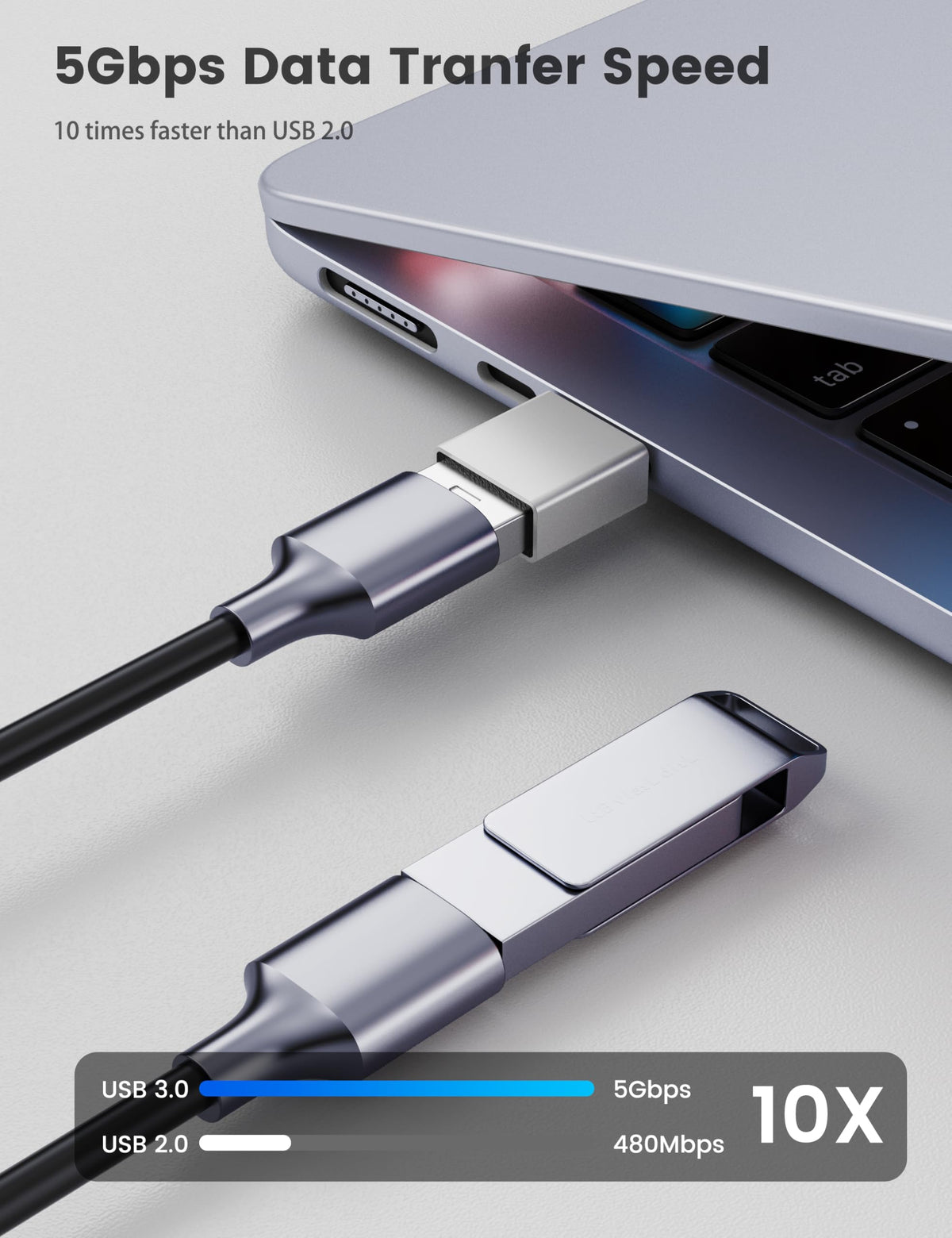 Adaptadores USB-A a Tipo C Fidioto 3.0 Alta Velocidad Bidireccional, Paquete de 5
