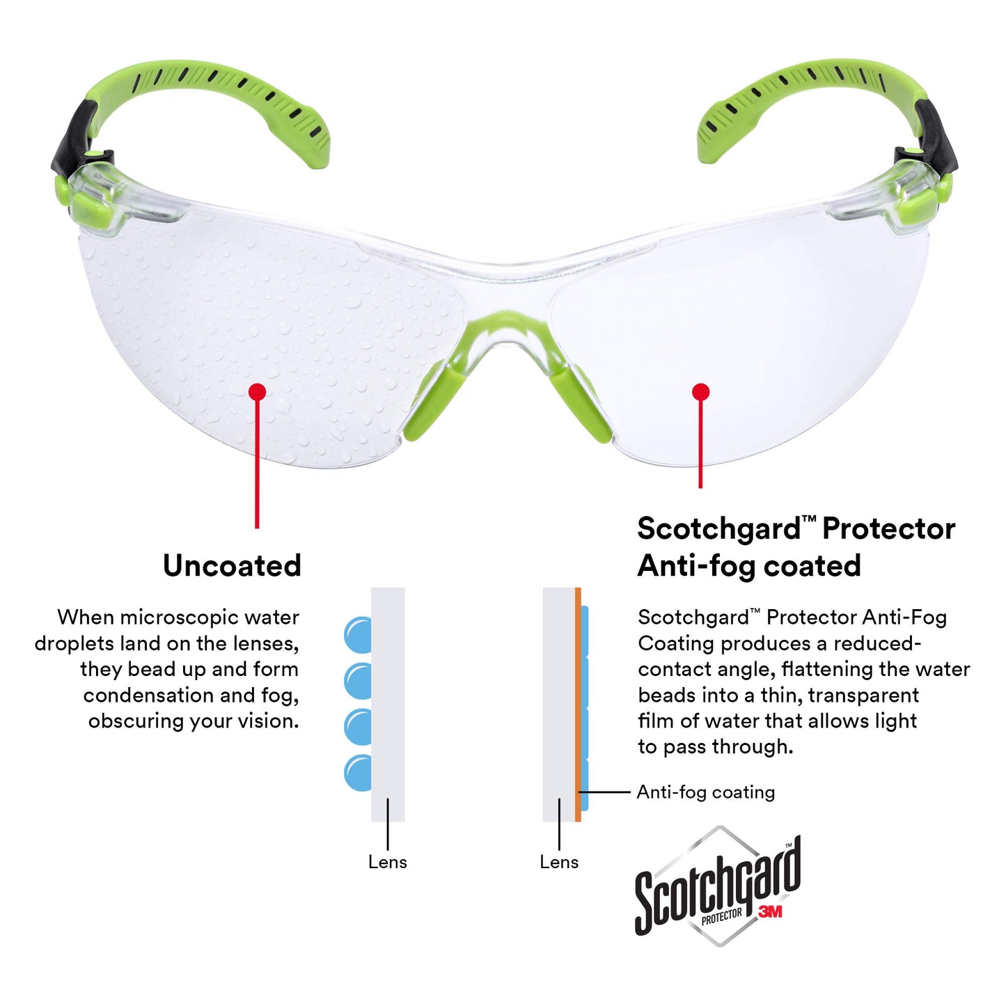 Lentes Protectores 3M Solus Serie 1000 Verde y Negro con Revestimiento Antivaho Scotchgard