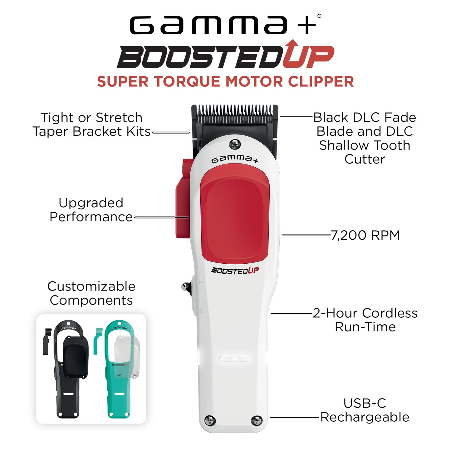 GAMMA+ Herramientas de cabello profesionales modulares inalámbricas con motor de súper torque, 3 tapas modulares en negro, rojo, oro (cortapelos)