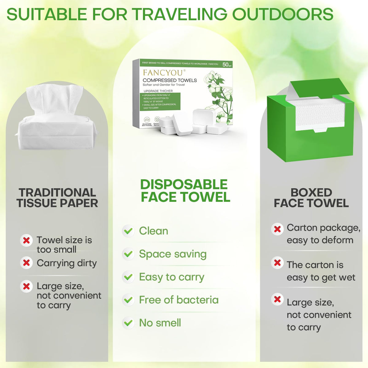 Fancyou Toallas Comprimidas Grandes - Mini Quitar Maquillaje Toallitas Facial Desechables - Paños Biodegradables Desmaquillantes Cara Kit Viaje para Travel Essentials,Belleza Salón(50 Unidad Verde)