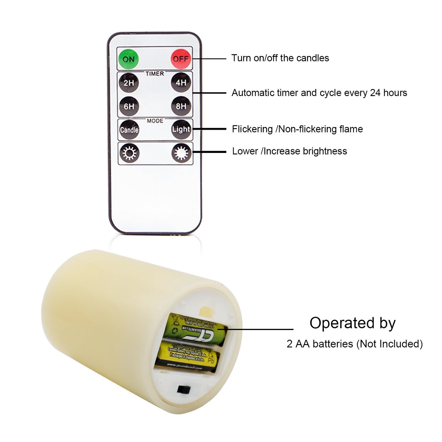 DRomance - Velas con temporizador remoto sin llama, funciona con pilas, juego de 6 velas LED de fibra óptica de cera real, decoración navideña (D3 pulgadas, altura de 3 pulgadas, 4 pulgadas, 5 pulgadas, 6 pulgadas y 7 pulgadas)
