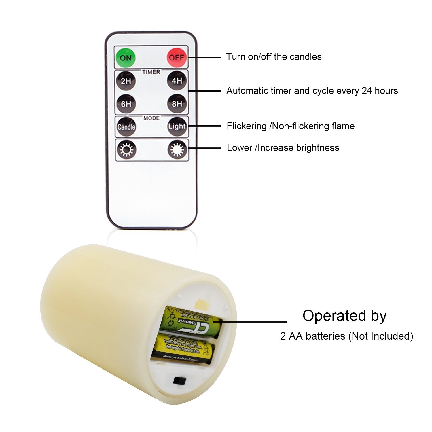 DRomance - Velas con temporizador remoto sin llama, funciona con pilas, juego de 6 velas LED de fibra óptica de cera real, decoración navideña (D3 pulgadas, altura de 3 pulgadas, 4 pulgadas, 5 pulgadas, 6 pulgadas y 7 pulgadas)