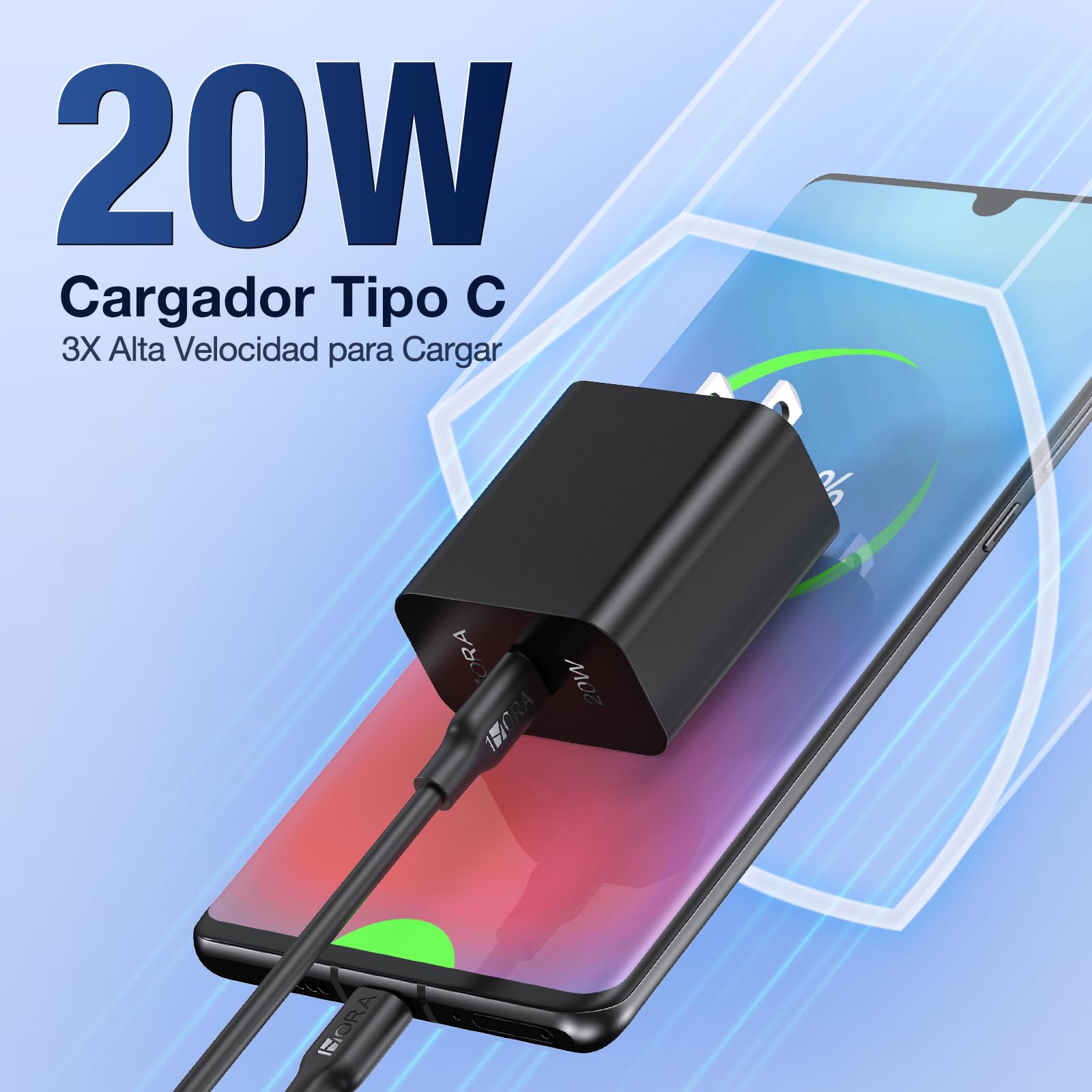 1 Hora Cargador Tipo C, PD 20W Cargador Carga Rápida, con Cable USB C a C 1M 3A, Compatible con IP15, Galaxy S23/22/21 Ultra/Note10/S20 Ultra/S10/S9/S8, Motorola, Negro