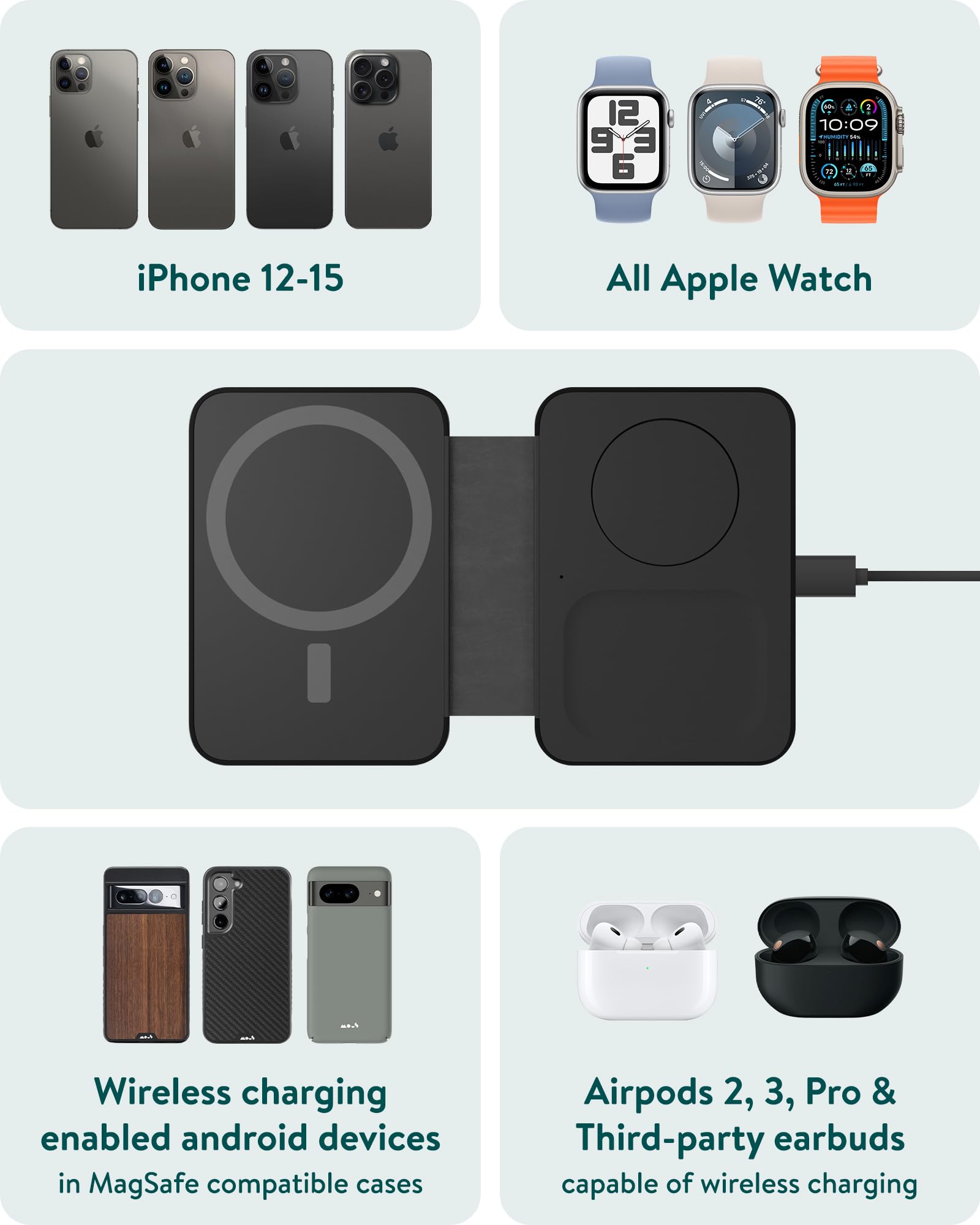 Mous - Cargador inalámbrico 3 en 1 - Cargador de viaje para múltiples dispositivos MagSafe compatible para iPhone, Apple Watch y AirPods