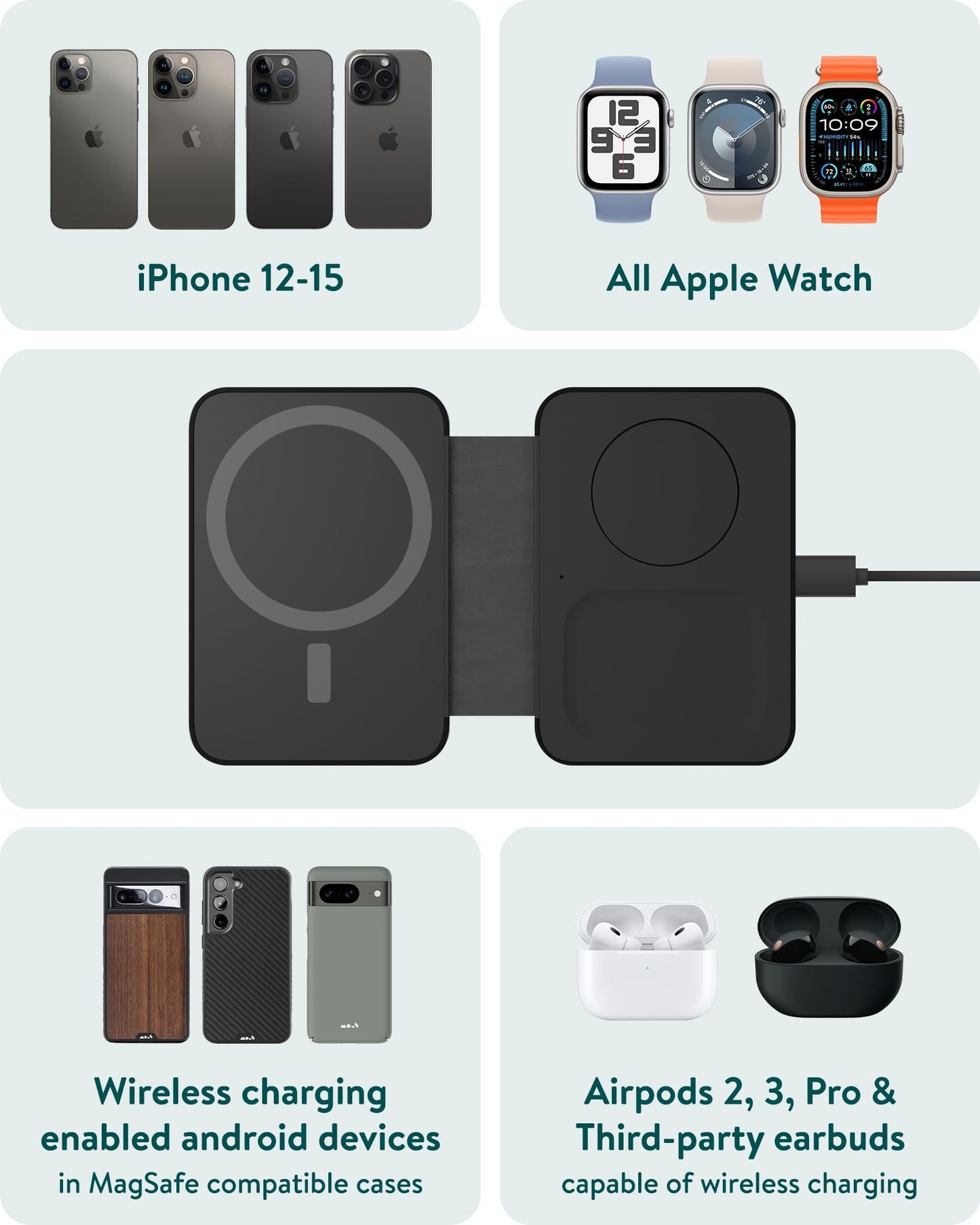 Cargador Inalámbrico Mous Negro 3 en 1 MagSafe Compatible para Múltiples Dispositivos