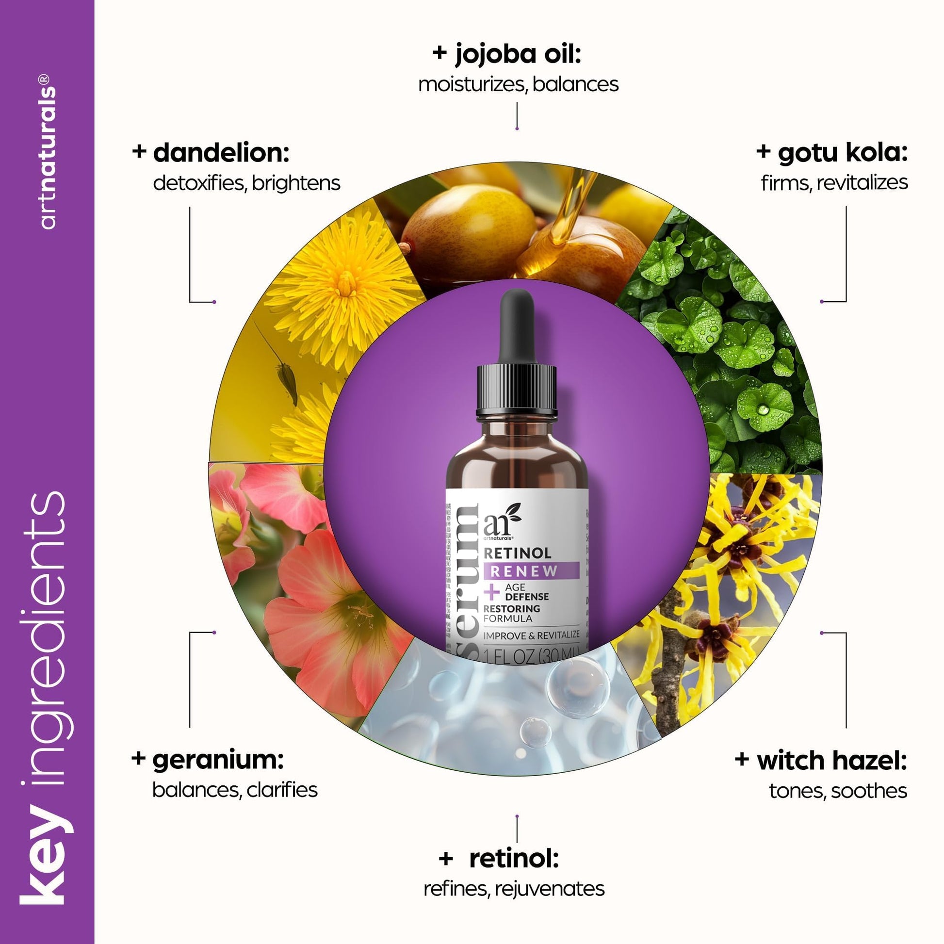 Art Naturals Suero de retinol mejorado 2,5% con 20% de vitamina C y ácido hialurónico 1 oz, el mejor suero antiarrugas y antienvejecimiento para rostro y piel sensible - Ingredientes orgánicos de fuerza clínica - Terapia nocturna de Art Naturals