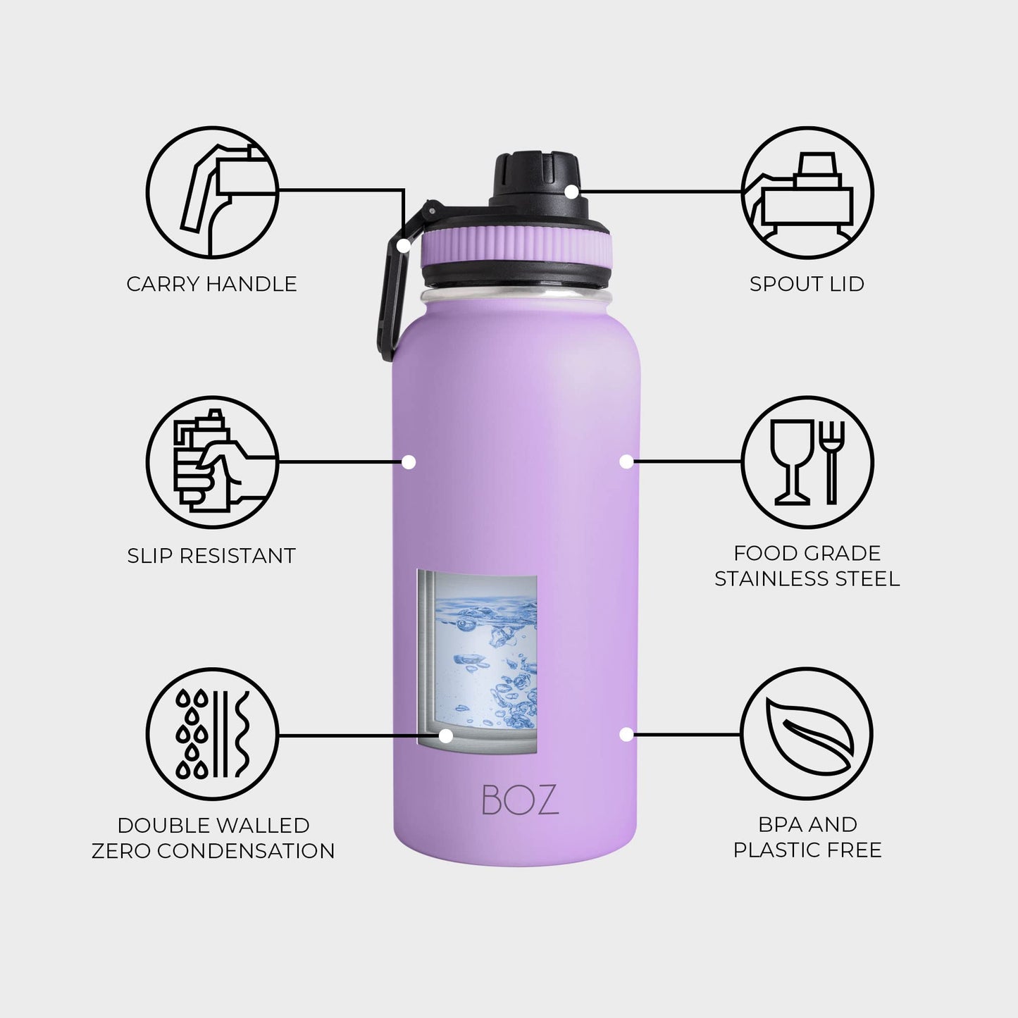 BOZ Botella de agua de acero inoxidable XL (1 L / 32 onzas) de boca ancha, botella de agua de metal sin BPA, botella de agua aislada al aspiradora de doble pared, botella de agua deportiva, botella de
