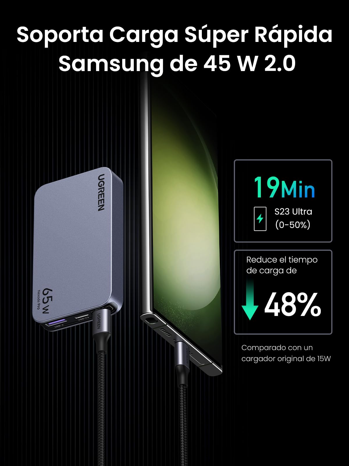 Cargador Tipo C UGREEN Nexode Pro 65W Ultradelgado 13MM Espacio Estrecho Pared Plana 3 Puertos Compatible Mac-Book Pro/Air iPhone16 15 S25 Ultra