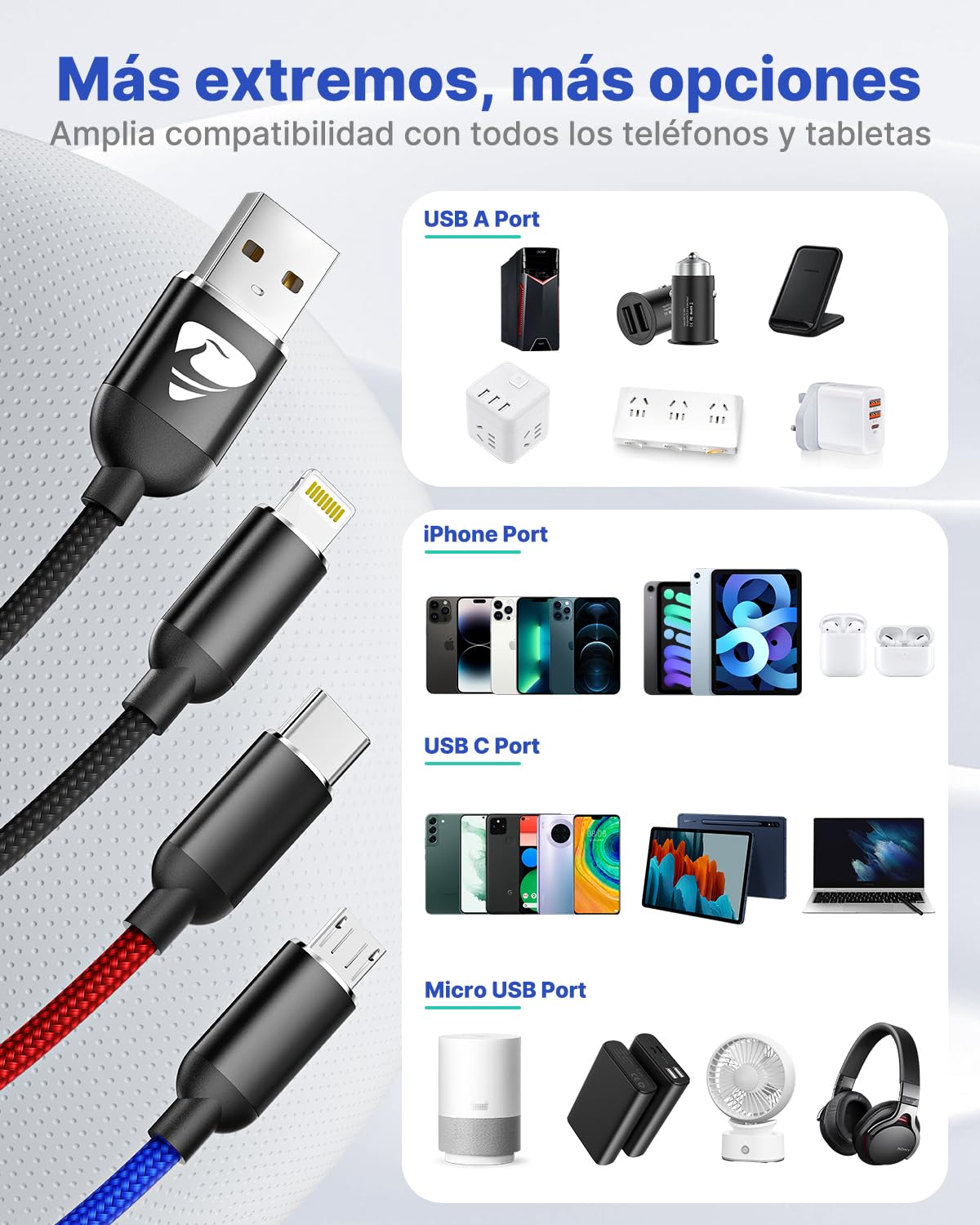 Cable Cargador Aioneus USB 3 en 1 Nailon Carga Rápida Tipo C Micro USB Lightning 1.2M 2 Pack