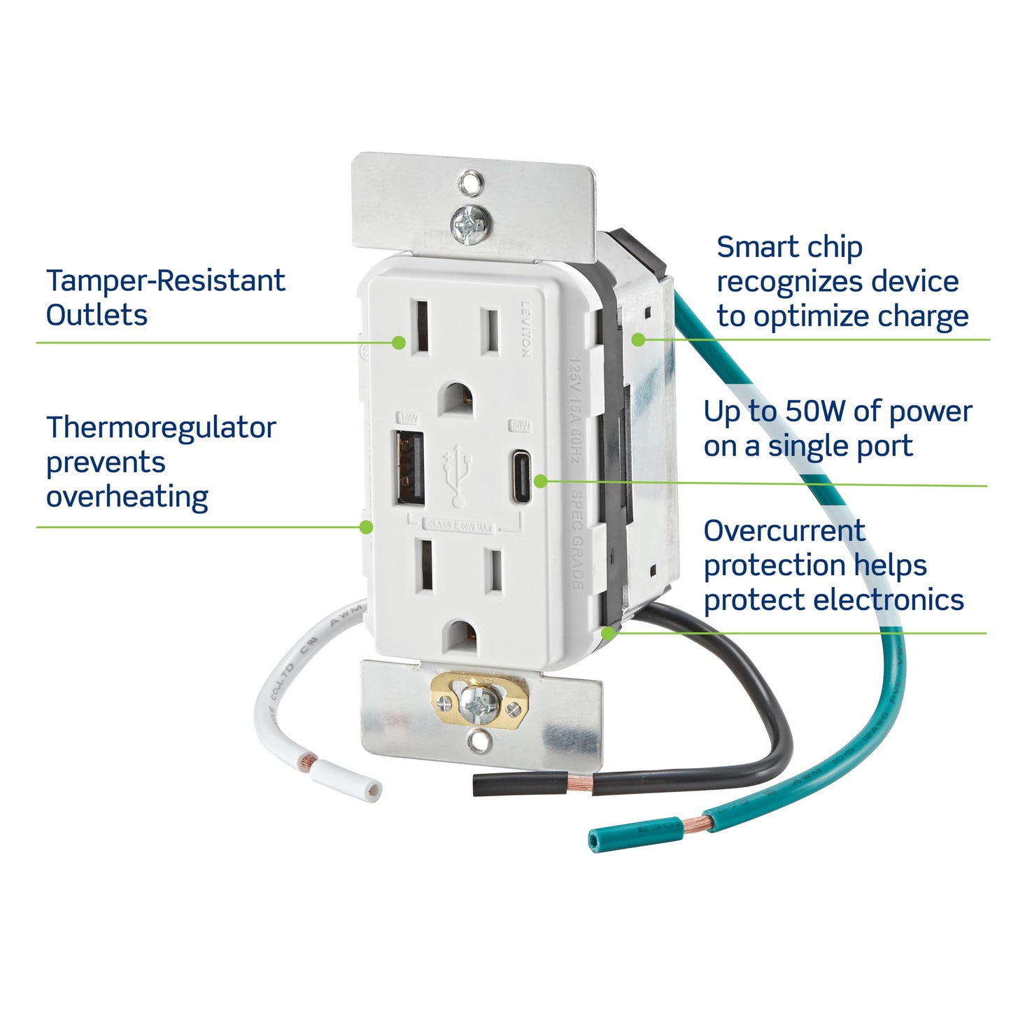 Leviton T5634-W 60W (20V a 2.5A+ 5V a 2A) Cargador USB de Doble Tipo A/Tipo-C para Entrega de energía en la Pared con Toma de 15A Resistente a manipulaciones, Cargador USB para Smartphones, tabletas,