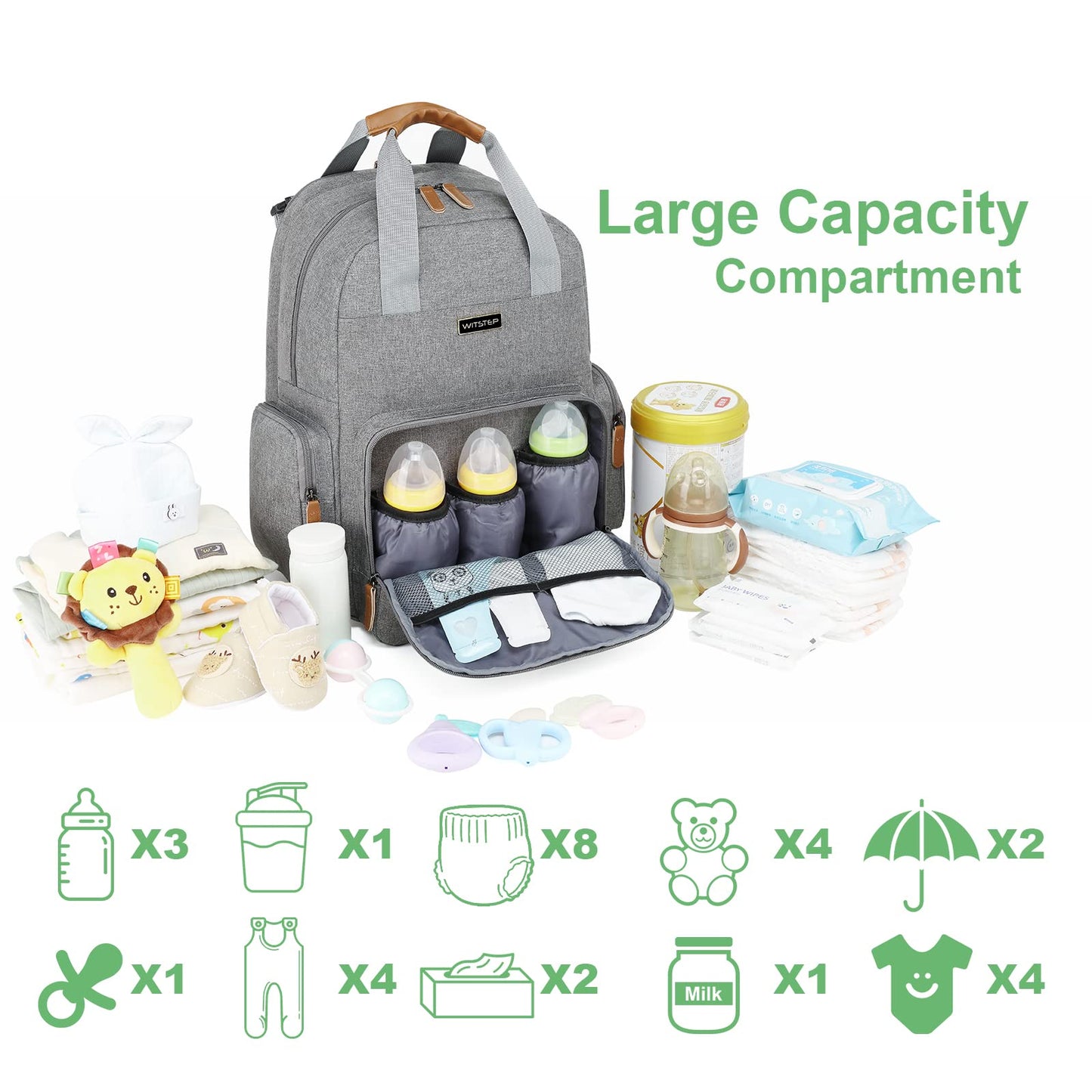 WITSTEP - Mochila para pañales con estación de cambio, organizador de pañales para bebés, para mamás, papás, bolsas grandes para cambiar de bebé, Gris, 15 x 7.5 x 19 inches, Mochila para pañales con