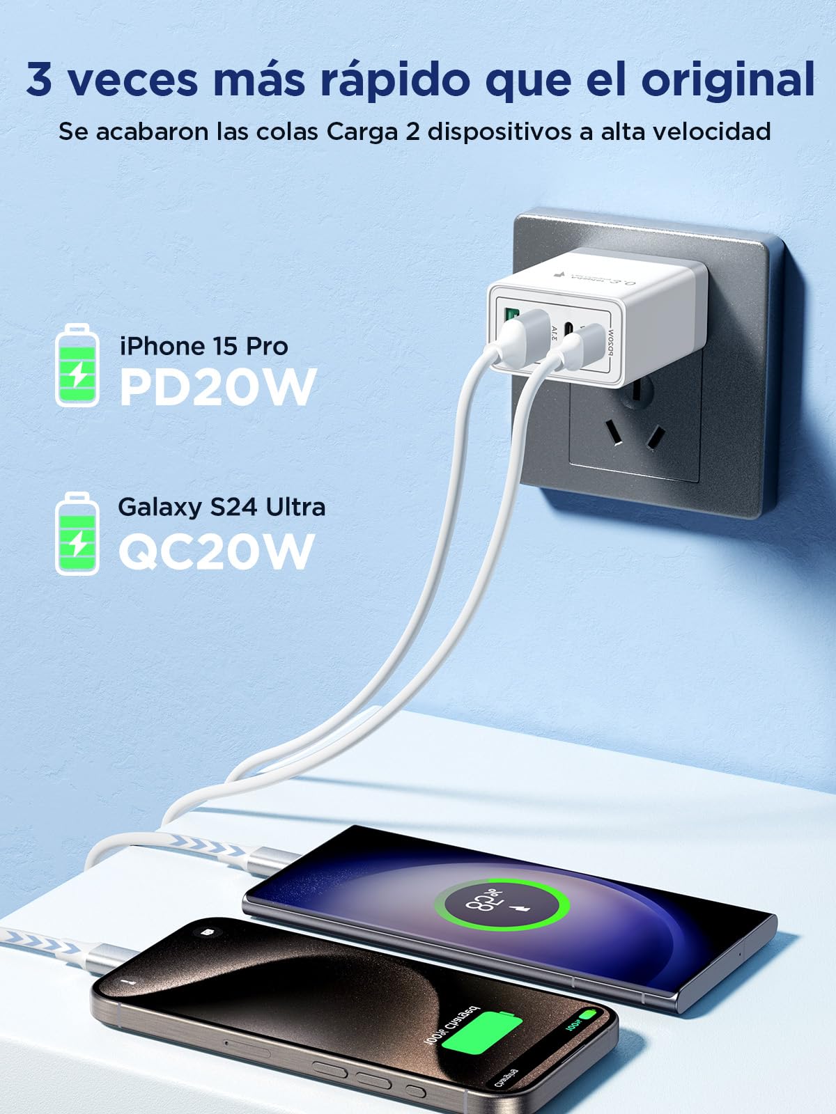 Cargador Tipo C Carga Rapida, Cargador iPhone USB C Cubo PD 40W 4-Puertos QC3.0 Rapido Adaptador Cuadro Cuadrito Charger para iPhone 16 Pro MAX 15 14 13 12 11 Samsung S24 Ultra S25 Xiaomi Huawei