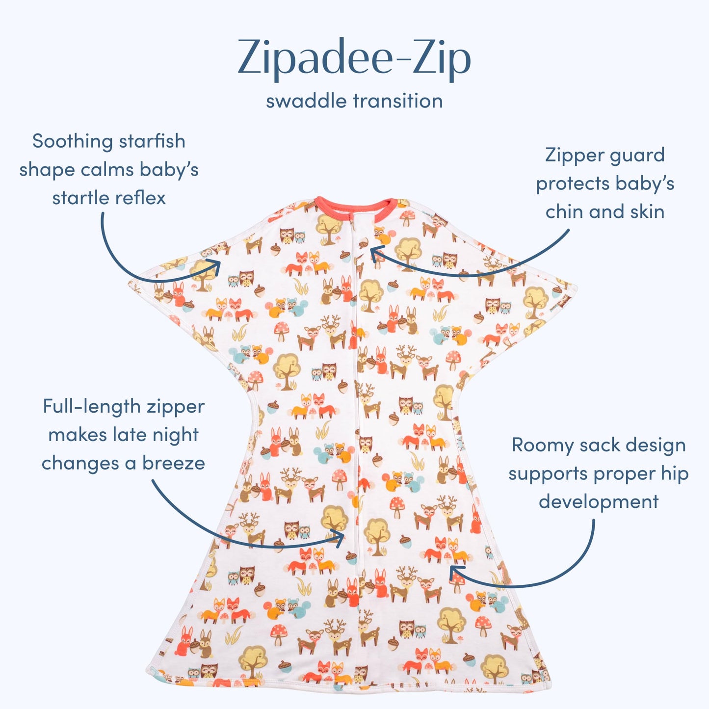 SleepingBaby - Manta de transición con cierre y cierre – Manta acogedora para bebé con cierre y comodidad – Manta espaciosa para facilitar los cambios de pañales, Woodlands, S (4-8 meses)