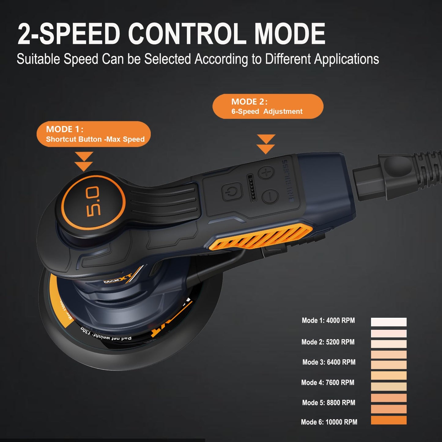 Lijadora Orbital MAXXT Eléctrica 6 Pulgadas 10000 RPM con 10 Discos de Lija y 6 Velocidades Variables