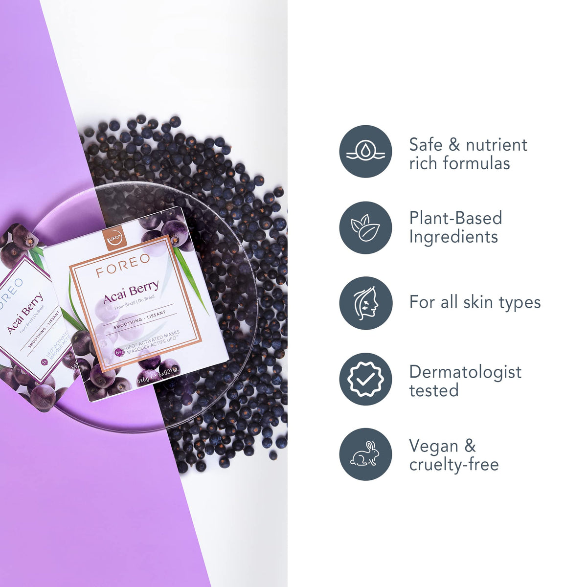 FOREO UFO Activated Mask Treatment for Anti-Aging, Acai Berry