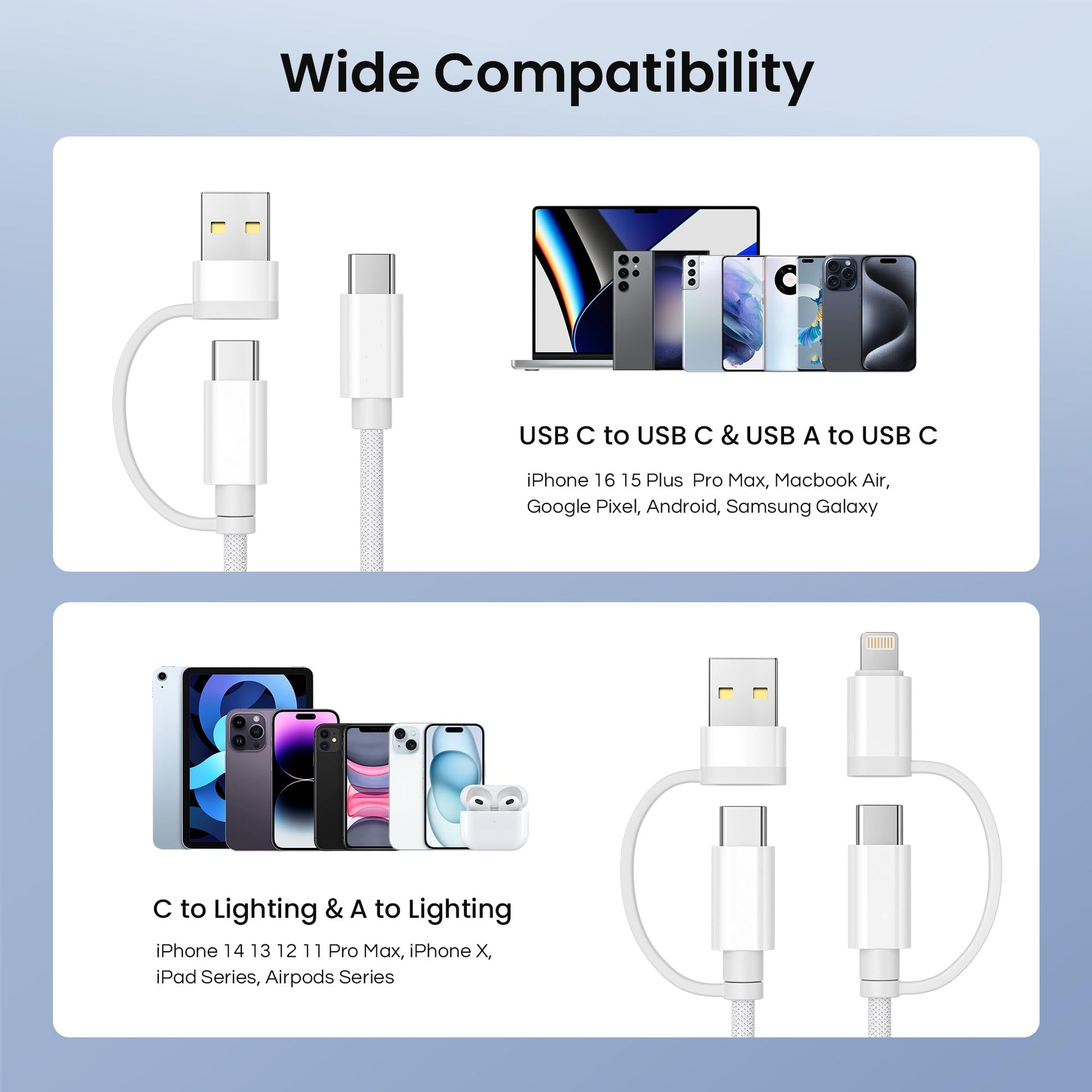 Basesailor Cable cargador múltiple rápido 60W,4 en 1 USB a USBC 2M,con USB A/Lightning/Type C para iPhone 15 14 13 12 11 Mini Max,Apple iWatch 9 8,MacBook Pro,iPad Air,S25 S24 S23 S22 Plus Ultra,16,17