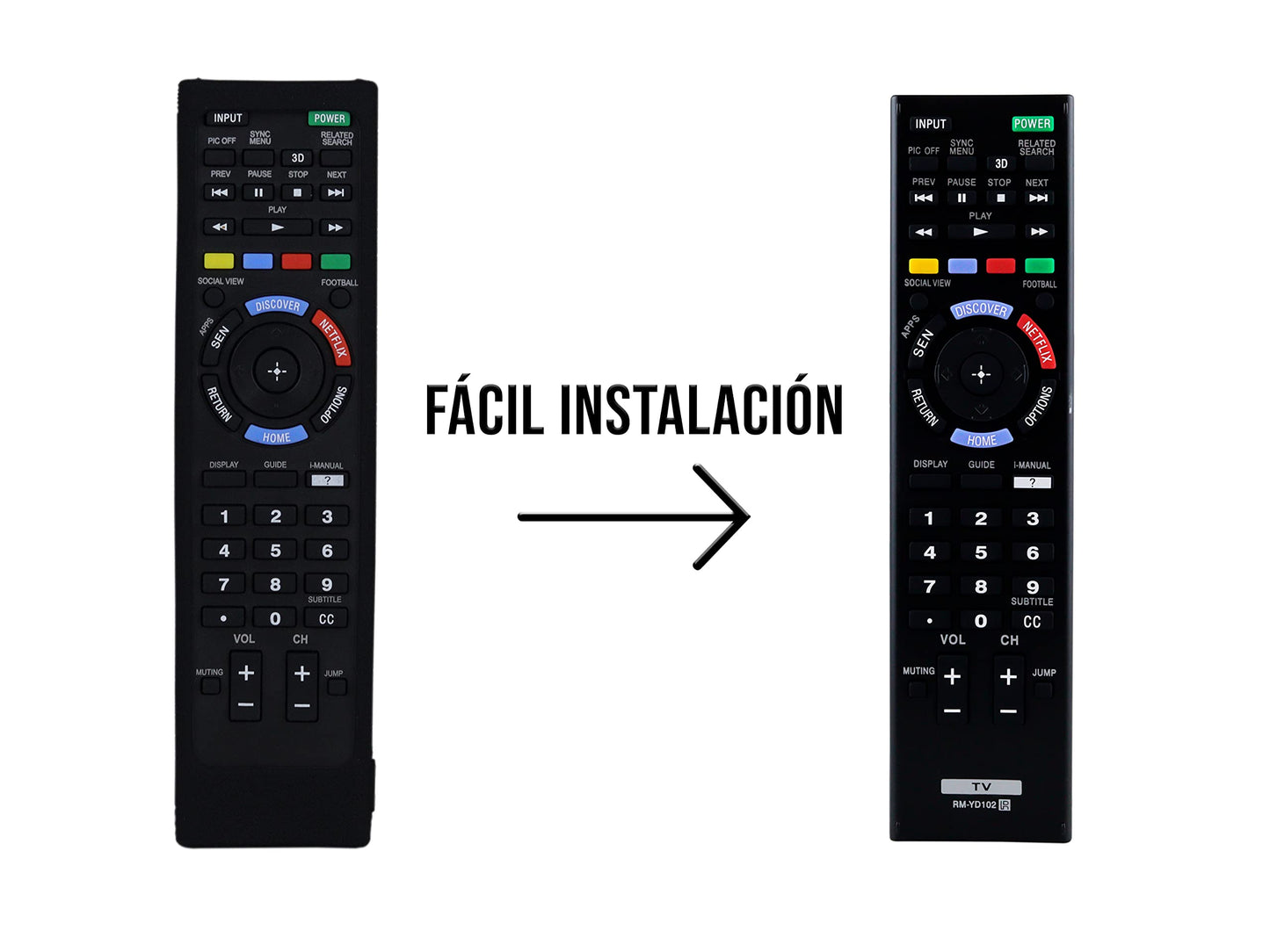CONTROL EXPERT Funda para Control Sony BRAVIA Smart TV Protector RMT-TX