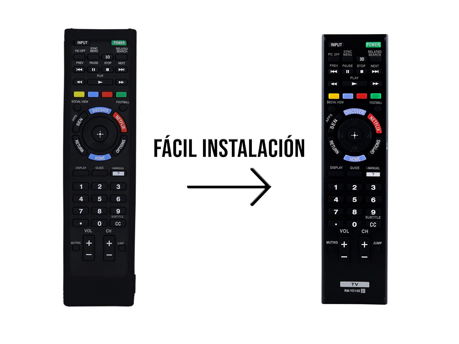 CONTROL EXPERT Funda para Control Sony BRAVIA Smart TV Protector RMT-TX