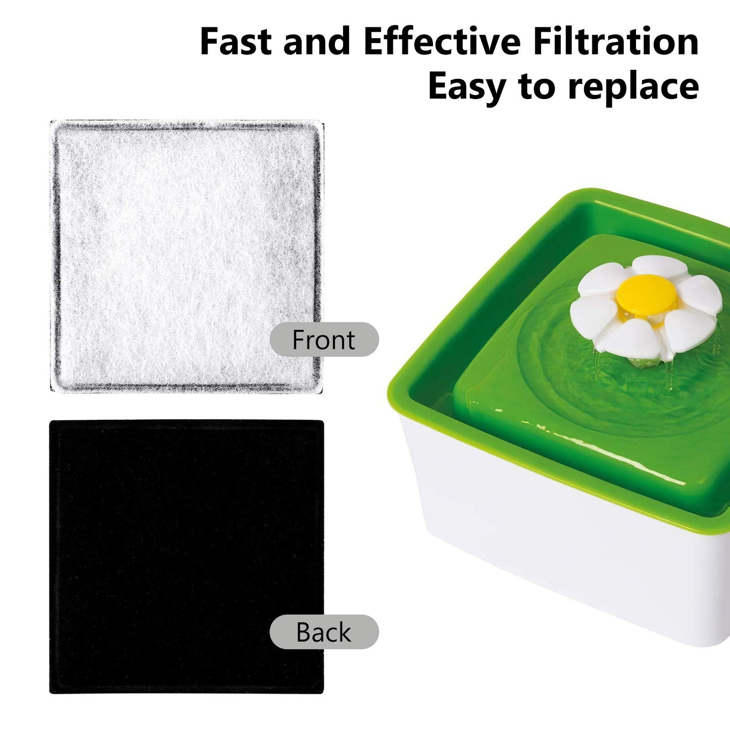 Filtros de Carbono MyfatBOSS Repuestos Compatibles Catit Mini Flower