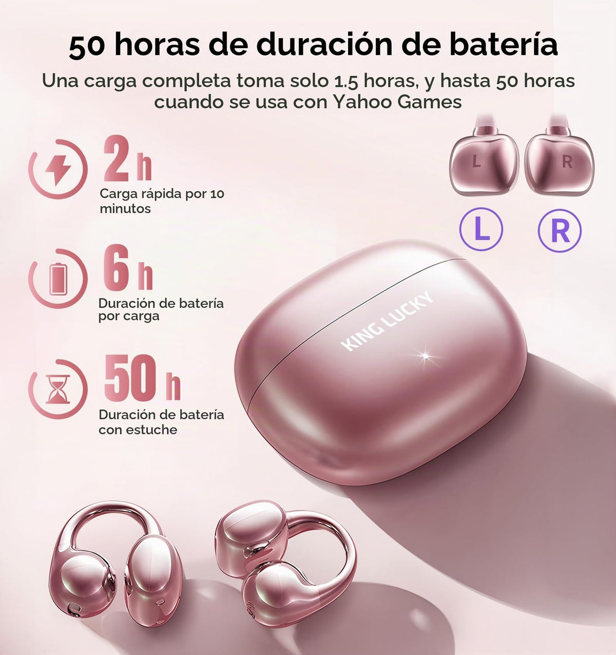Auriculares Kinglucky Gen 3 Inalámbricos Bluetooth 6.0 Negro con Micrófono y ENC para Usuarios de Orejas Pequeñas y Anteojos