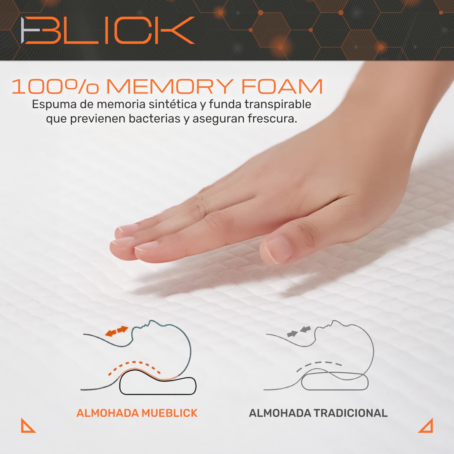 Blick Almohada Ortopedica Memory Foam con Diseño Ergonomico Altura Ajustable y Antialergico