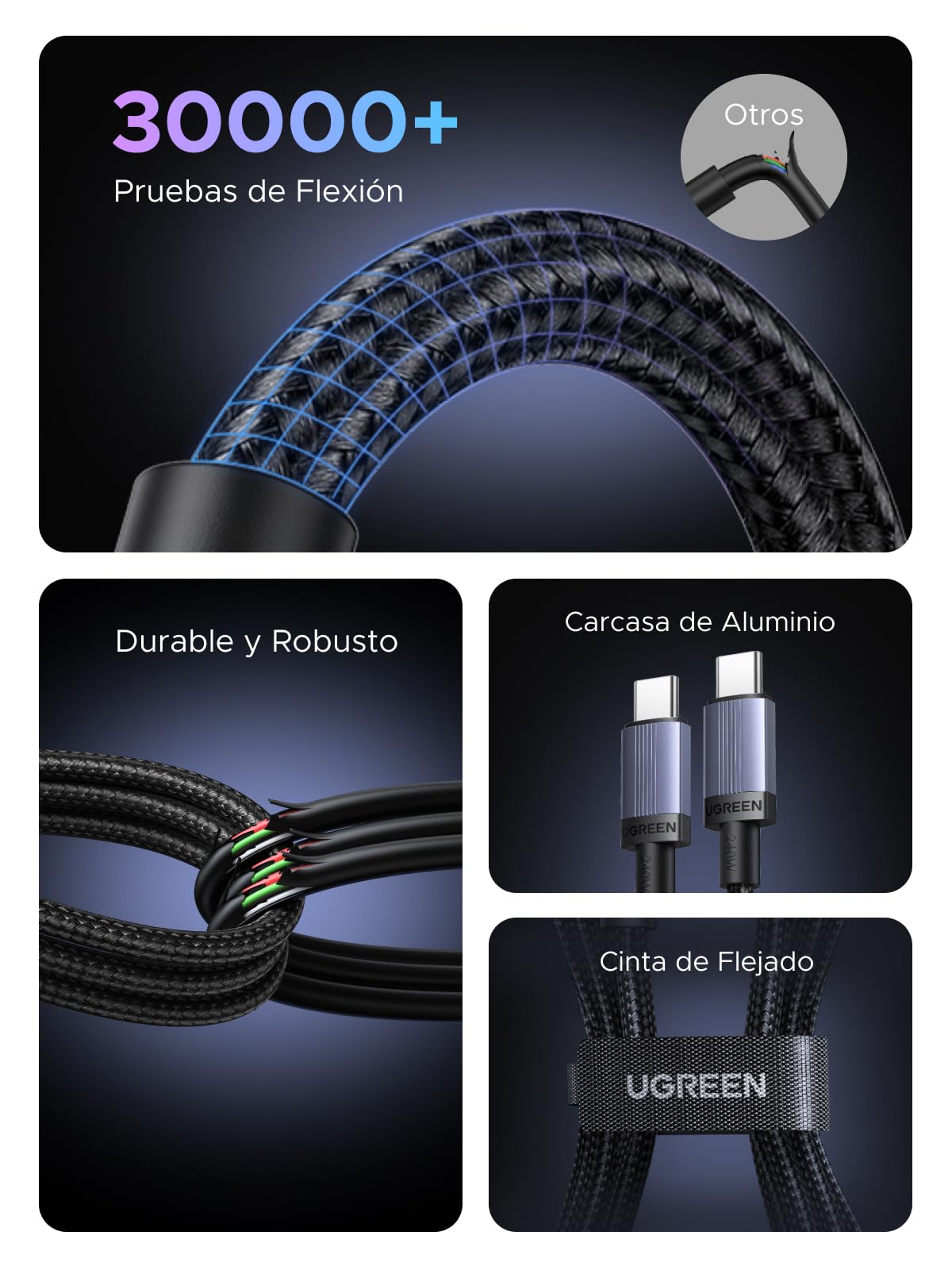 Cable USB C a USB C UGREEN en Negro Carga Rápida 240W 2M para Laptop, MacBook, iPhone, Galaxy, iPad, Pixel