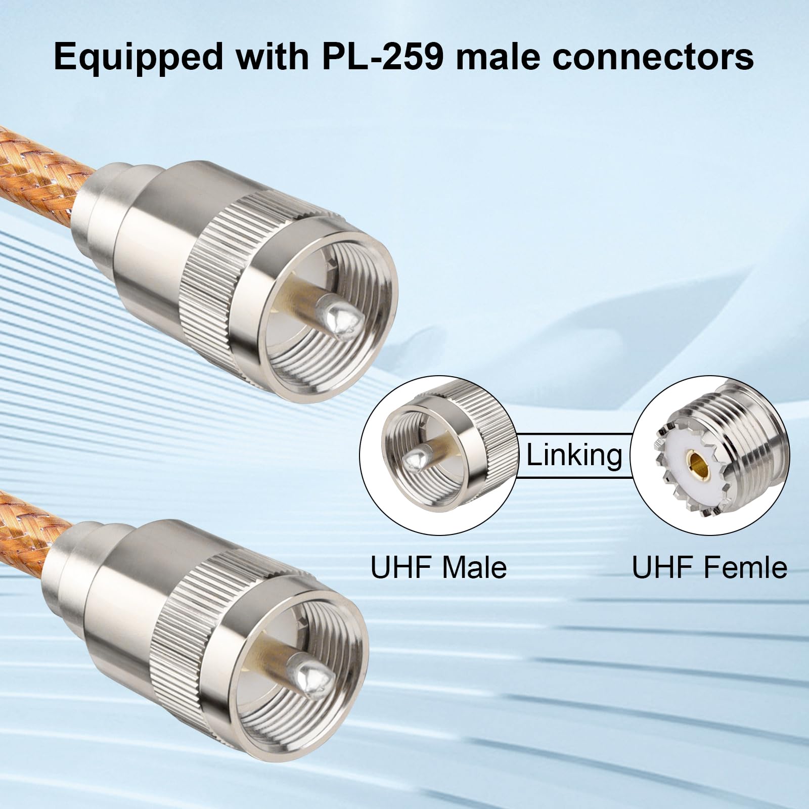 XRDS -RF 4.57M RG8X Cable coaxial con conectores macho PL259 UHF, núcleo de cobre sólido, blindaje trenzado, cable CB para radio ham, radio HF y dispositivos de comunicación