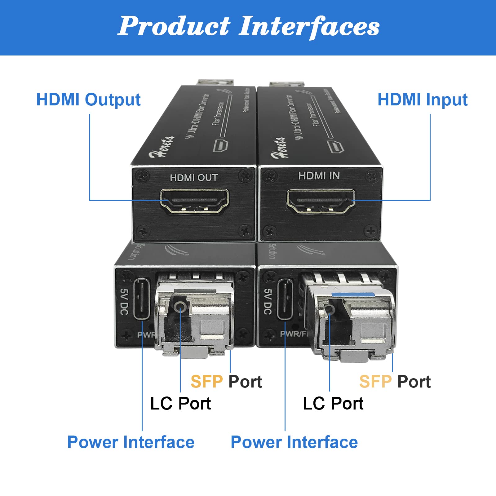 Hereta Extensor de fibra HDMI 4K con módulo SFP (puerto LC) Mini transceptor óptico sobre fibra monomodo - sin comprimir, sin pérdidas, sin latencia, velocidad de datos de video de hasta 10.3Gbps