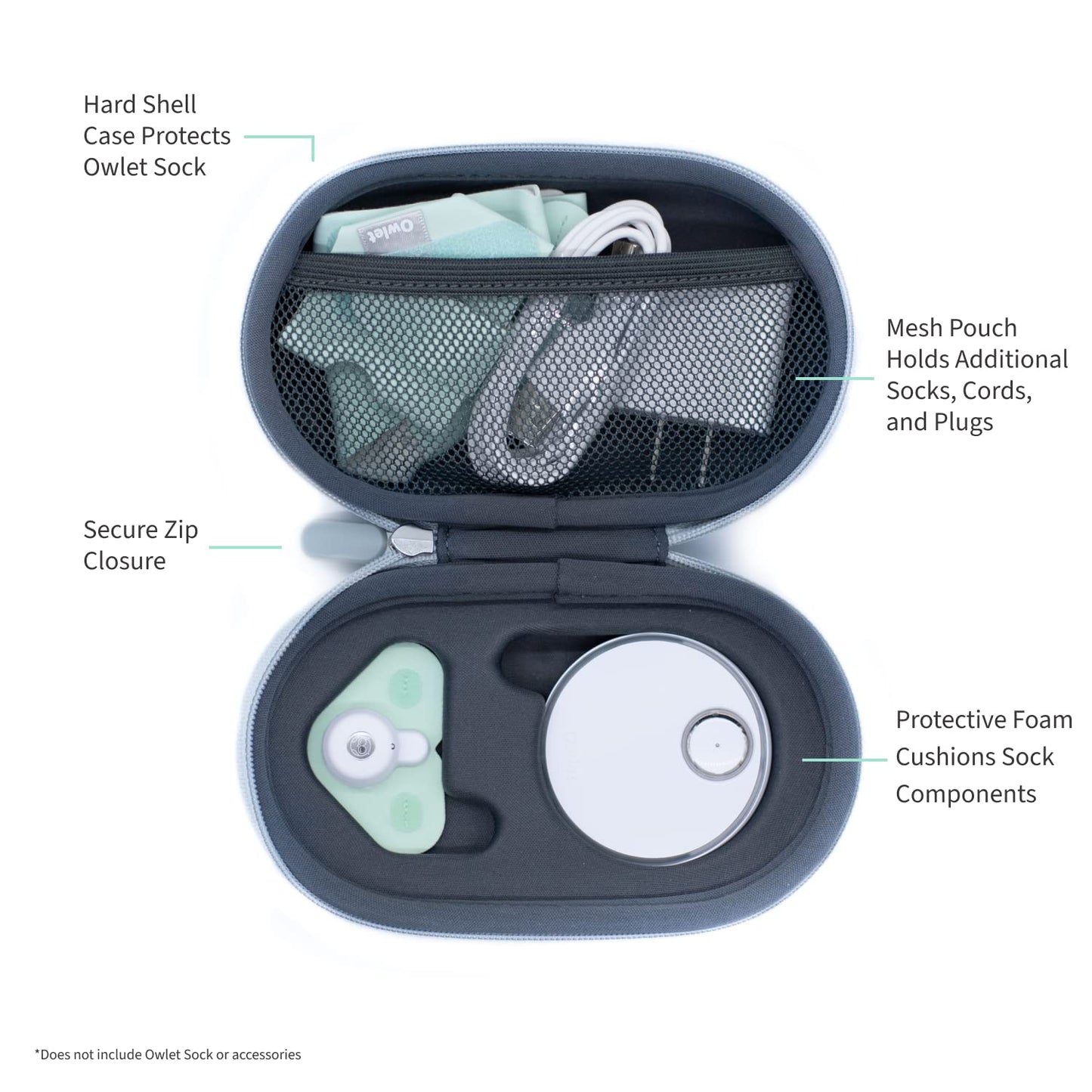Funda de Viaje Owlet Dream Sock verde para Monitor de Bebé Segura y Organizada