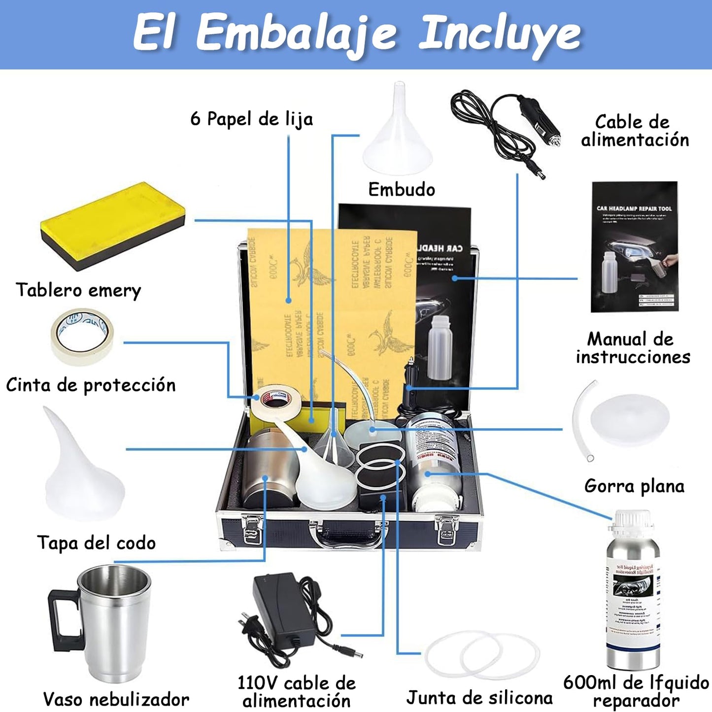 Kit de Restauración de Faros UTRHHVS Pulido Químico de Polímero Líquido Automóvil