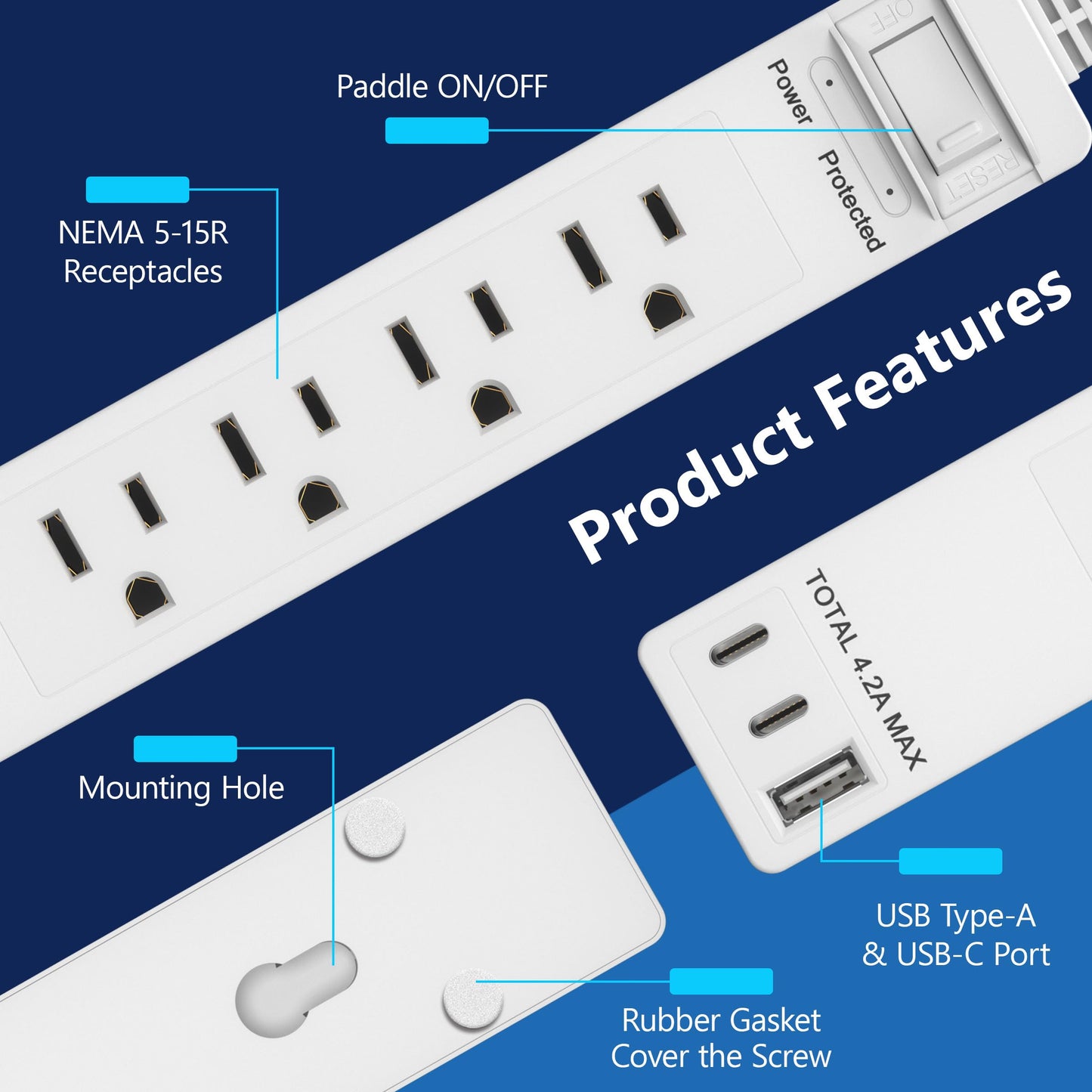 LIDER Extensor de salida con 4 receptáculos, USB-A y 2 USB-C, enchufe plano ultrafino con extensor de cable, tira de alimentación de 4 tomas, diseño en ángulo delgado, protector de sobretensiones