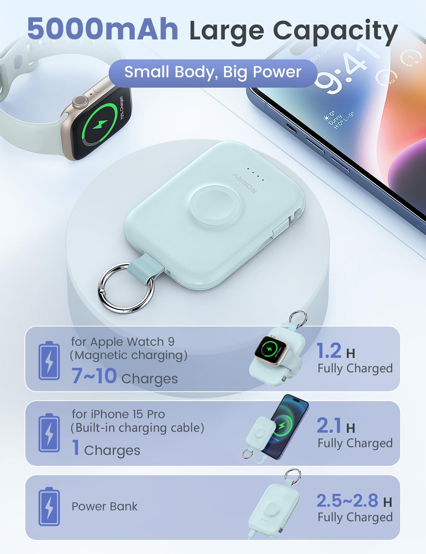 Power Bank RORRY Azul 5000mAh con Cables Integrados para Celular y Apple Watch