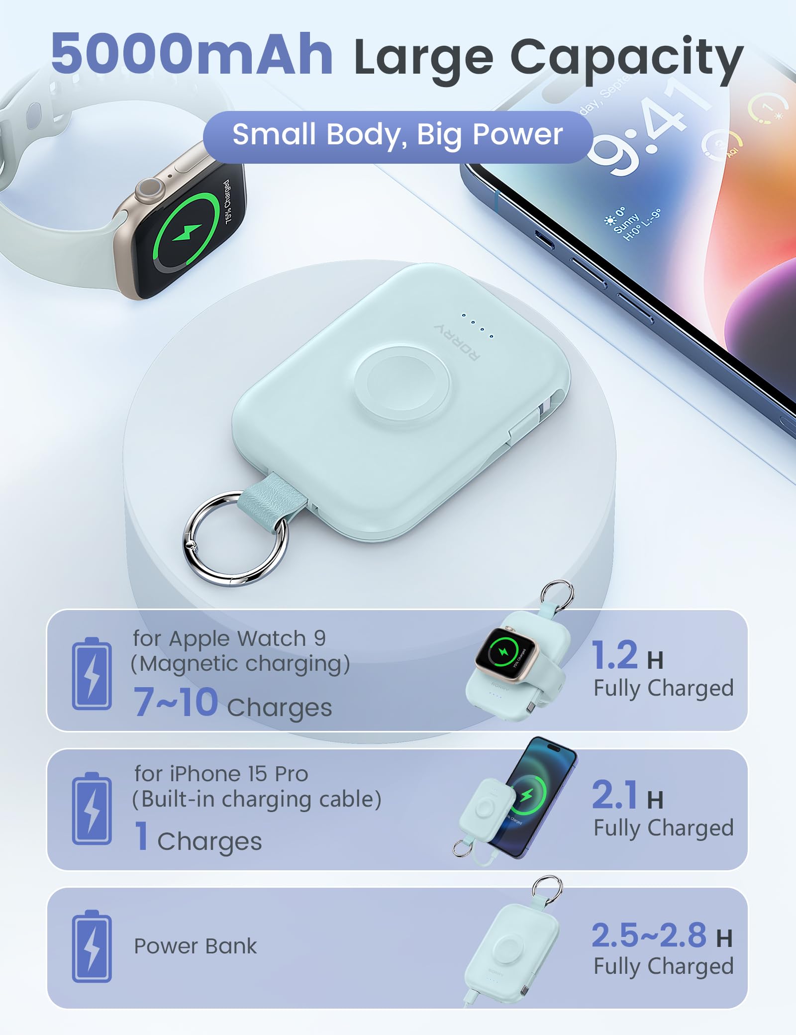 Power Bank RORRY Azul 5000mAh con Cables Integrados para Celular y Apple Watch