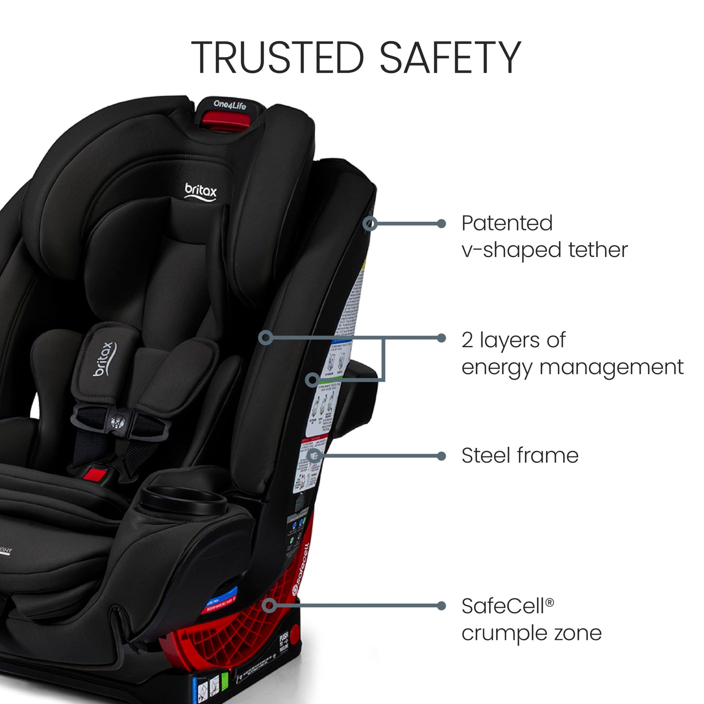 Britax One4Life - Asiento de coche convertible todo en uno, asiento de coche 3 en 1 y asiento elevador con instalación fácil de clic, capacidad extendida de cara trasera y telas transpirables de
