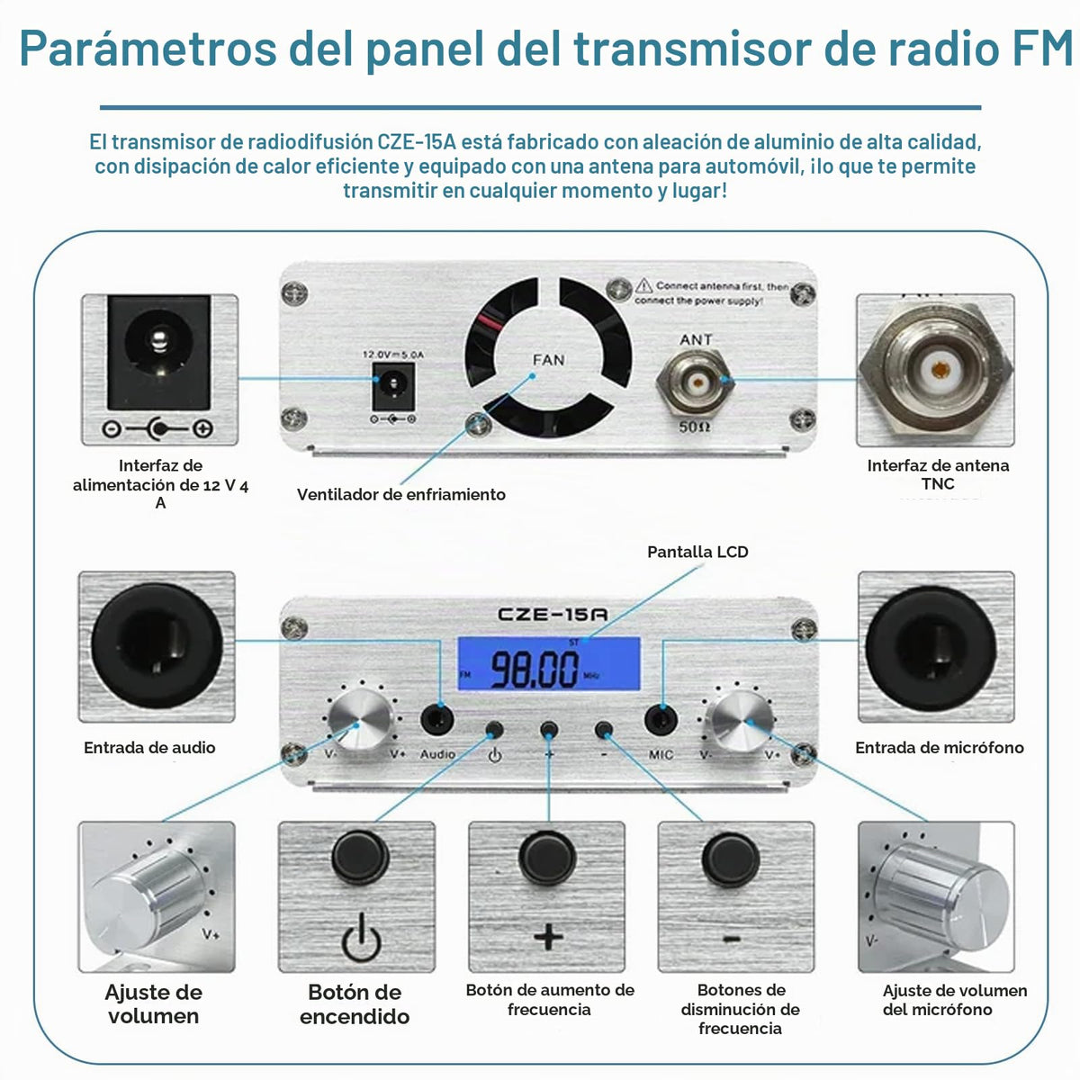 Transmisor FM Estéreo de Largo Alcance de 15 W para Iglesia con Micrófono 3,5 mm