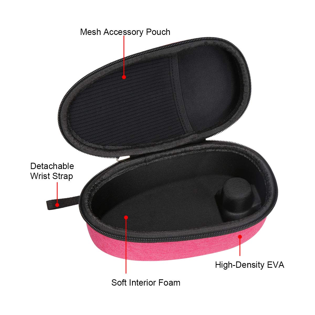 Funda de Viaje Mchoi Hierro Rojo a Prueba de Golpes para Steamfast SF-717