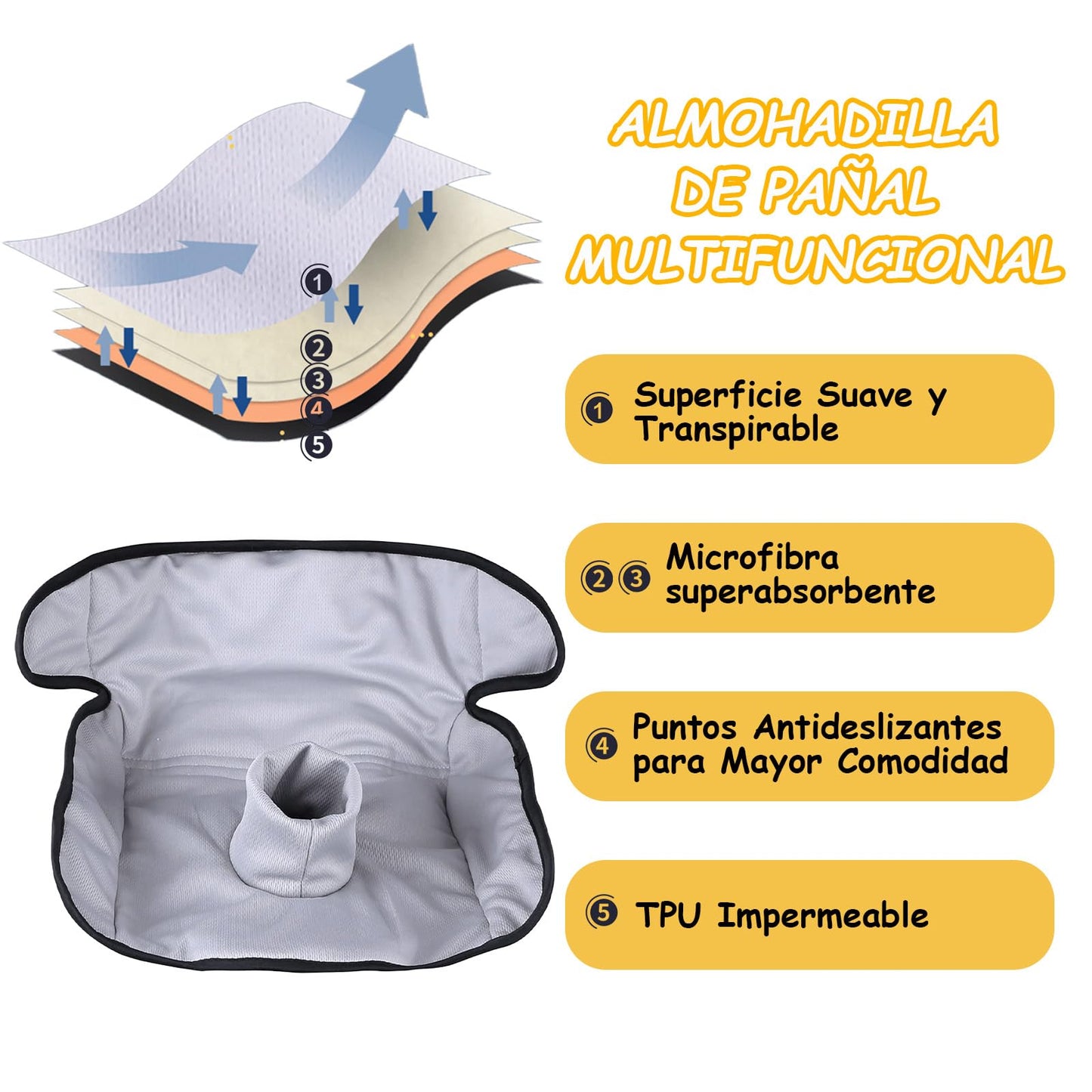Cubre Asientos para Auto Universal, Protector de Asiento de Coche para Bebé, Funda Asientos para Auto, Antideslizante y Impermeable, Protector Asientos para Autos Perro para SUV, Sedán, Camión