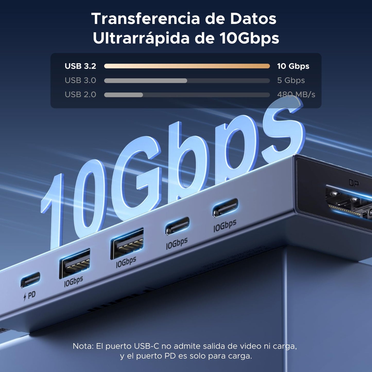 Hub USB C DisplayPort UGREEN Revodok Pro 6 en 1 Gris con Adaptador Multipuerto Compatible con MacBook Pro/Air, iPad Pro, Thinkpad, Rog Ally