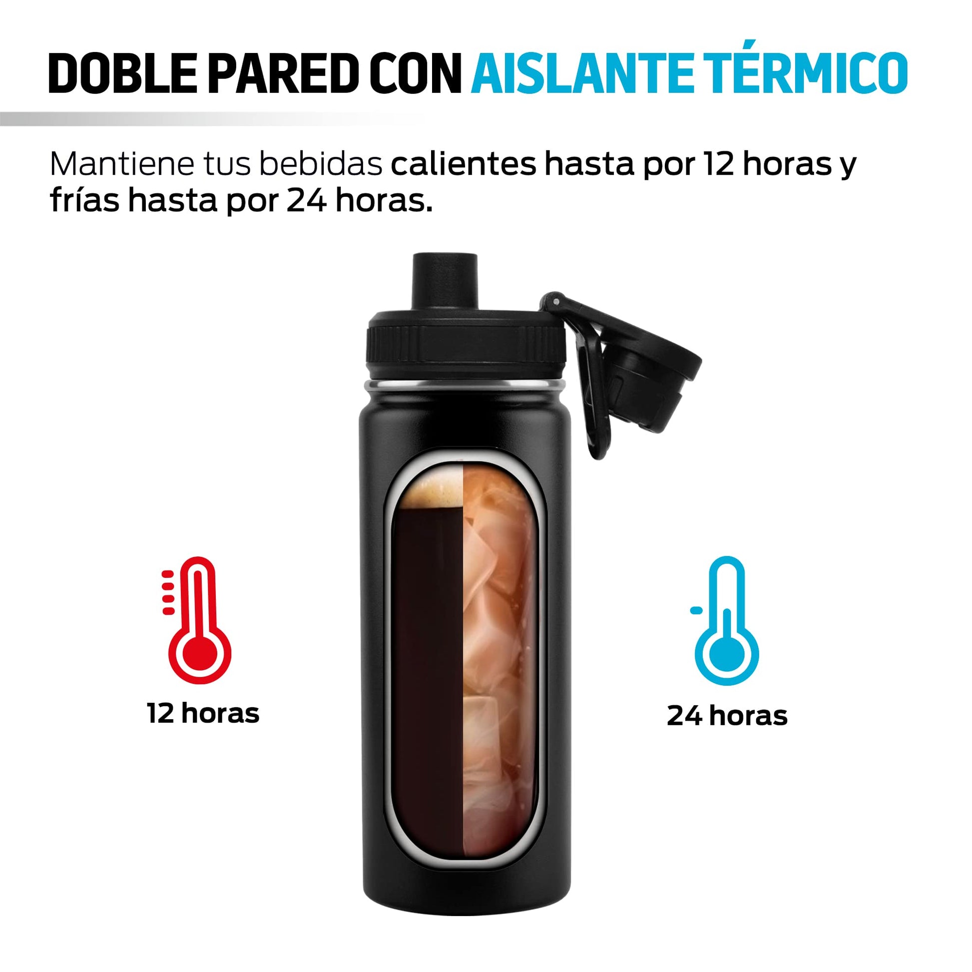 Termo de Acero Inoxidable Redlemon Blanco Doble Aislamiento Ecológico y Resistente