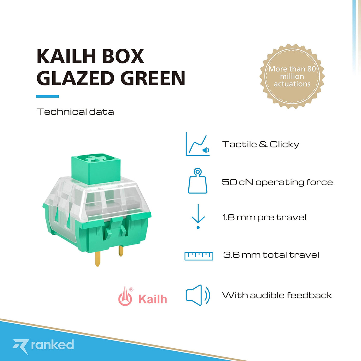 Switches Mecánicos para Teclados Kailh Box Glazed Green para Juegos