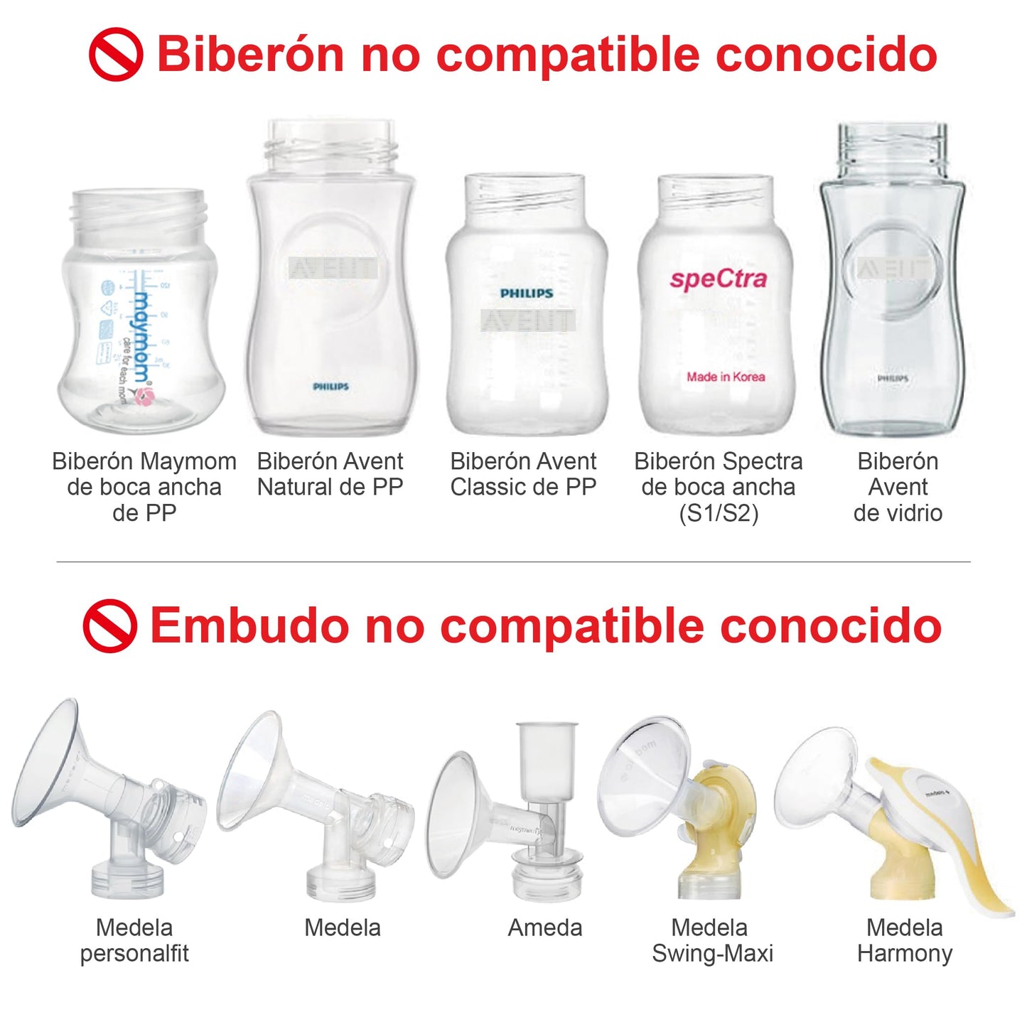 Adaptador de Rosca de Botella Maymom para Sistemas de Extractor de Leche de Boca Ancha (Compatible Universal) – 4 unidades