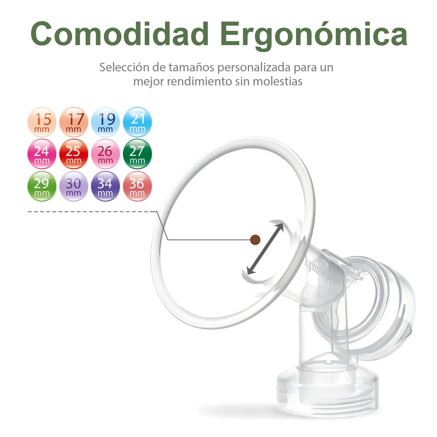 Kit de extractor de leche Maymom MyFit compatible con los extractores Medela Pump in Style Advanced; incluye 2 embudos de una sola pieza de 29 mm, 4 válvulas, 6 membranas y 2 tubos para Pump in Style; compatible como sustitución de la válvula Medela