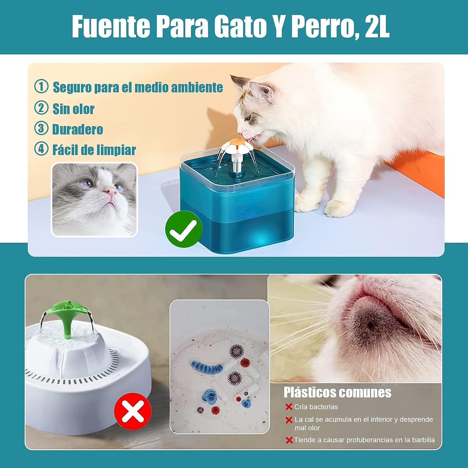 Bebedero para Gatos, 2L Fuente para Gato Y Perro con Filtro, Fuente Silencioso para Mascotas, con LUZ en Noche, para Gatos, Perros y Múltiples Mascotas