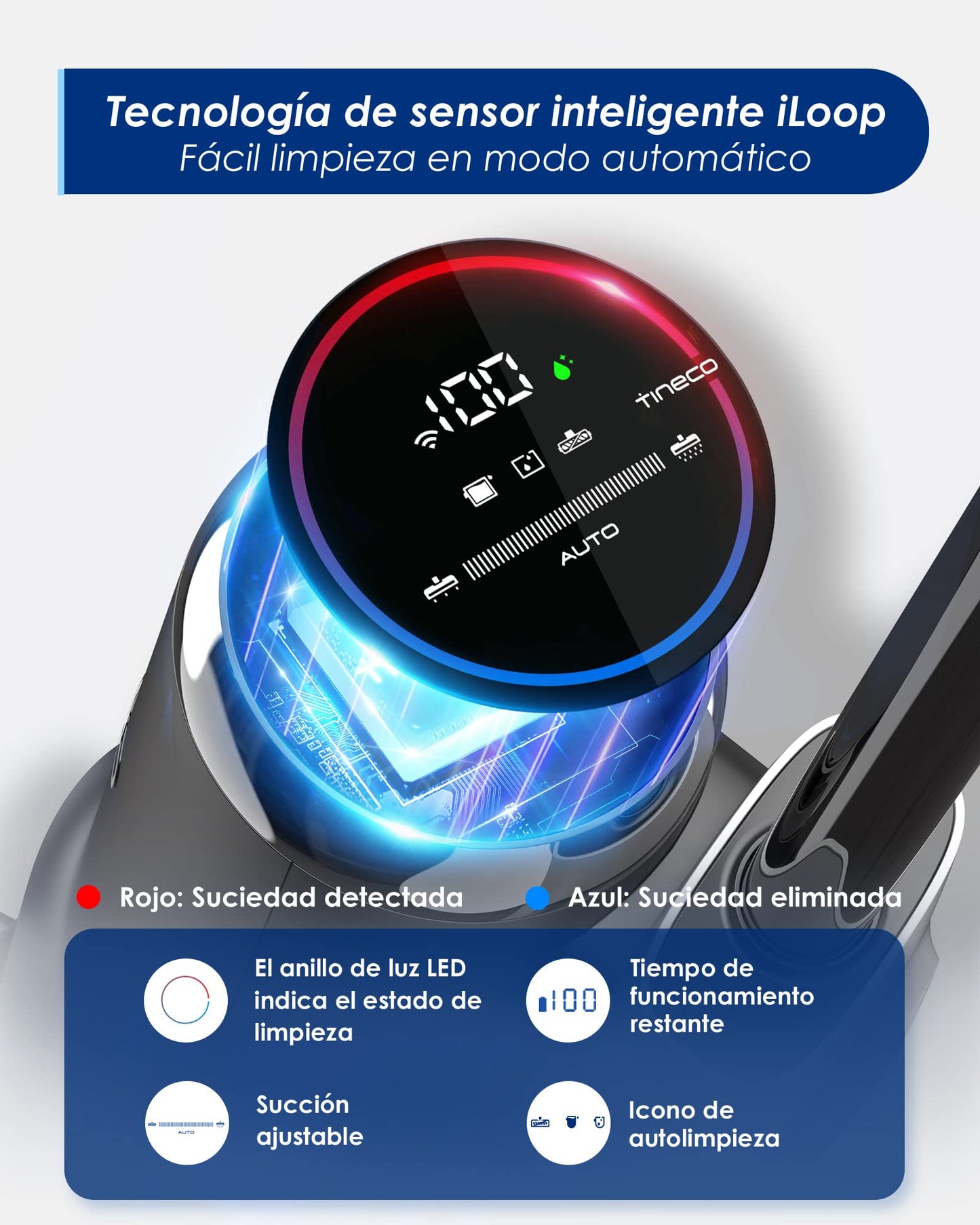 Aspiradora Escoba Inteligente Tineco Floor One S5 Blanca Sensor Inteligente inalámbrica para Suelos Seco y Húmedo Pantalla Digital