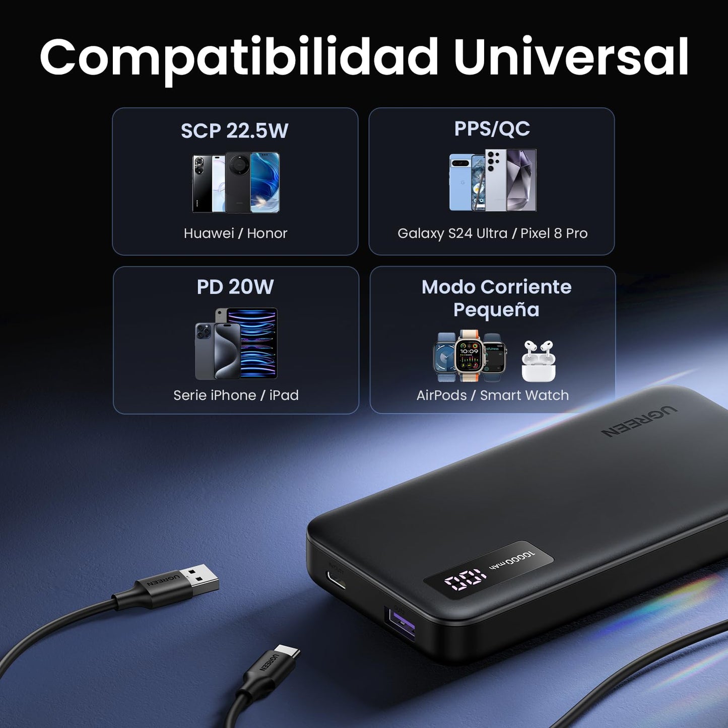 Power Bank UGREEN Negro 10000mAh 22.5W Carga Rápida USB A y C Pantalla Digital Compatible con iPhone, Xiaomi, Galaxy, iPad