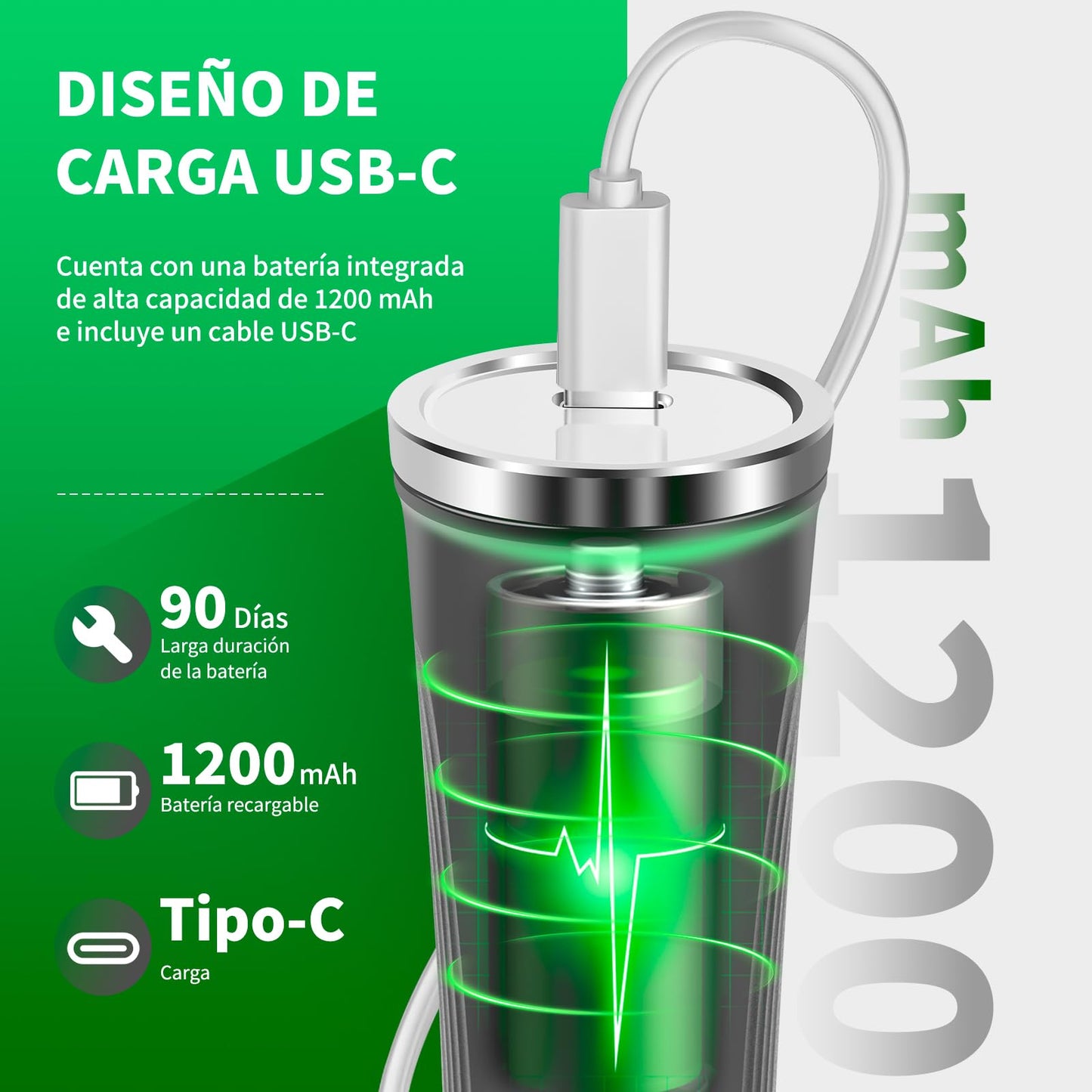 Espumador de Leche Recargable con Soporte 3 Velocidades