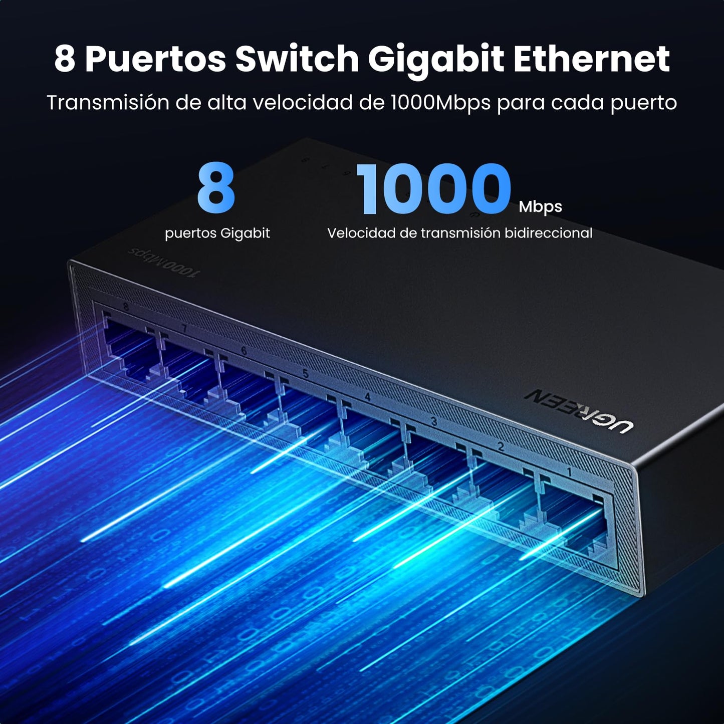 UGREEN Conmutador Gigabit Ethernet, Divisor Ethernet de 8 Puertos, Concentrador Ethernet Gigabit de Alta Velocidad, Conmutador LAN Plug & Play para TV/Lapto