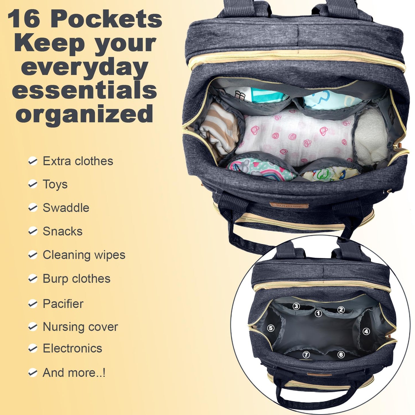 BOSI BOZI ECO OUVERTURE BosiBozi - Mochila para pañales con estación cambiante, impermeable y resistente al polvo para mamá, elegante bolsa de pañales de viaje con puerto de carga USB y mosquitero,